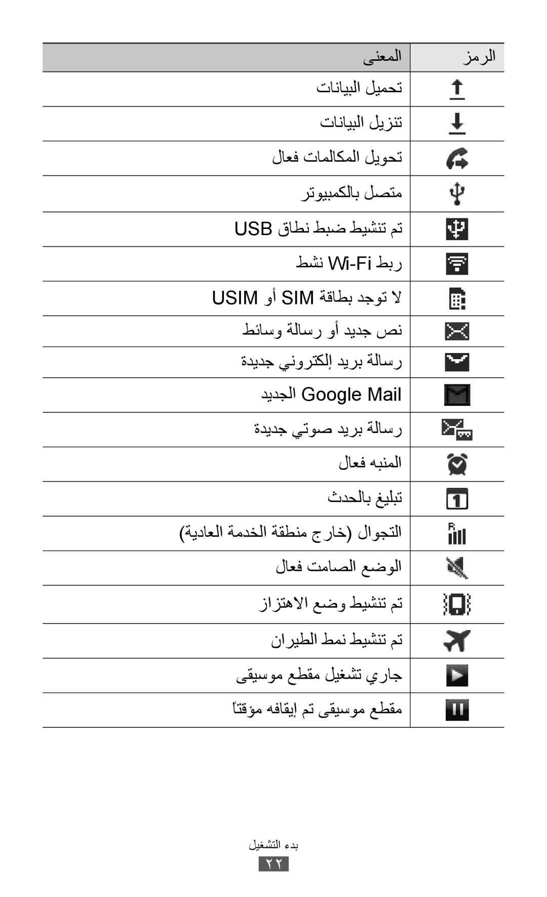 Samsung GT-S6102UWAABS, GT-S6102SKAECT, GT-S6102UWAMRT, GT-S6102UWATHR, GT-S6102TKABTC, GT-S6102SKAABS manual بدء التشغيل 