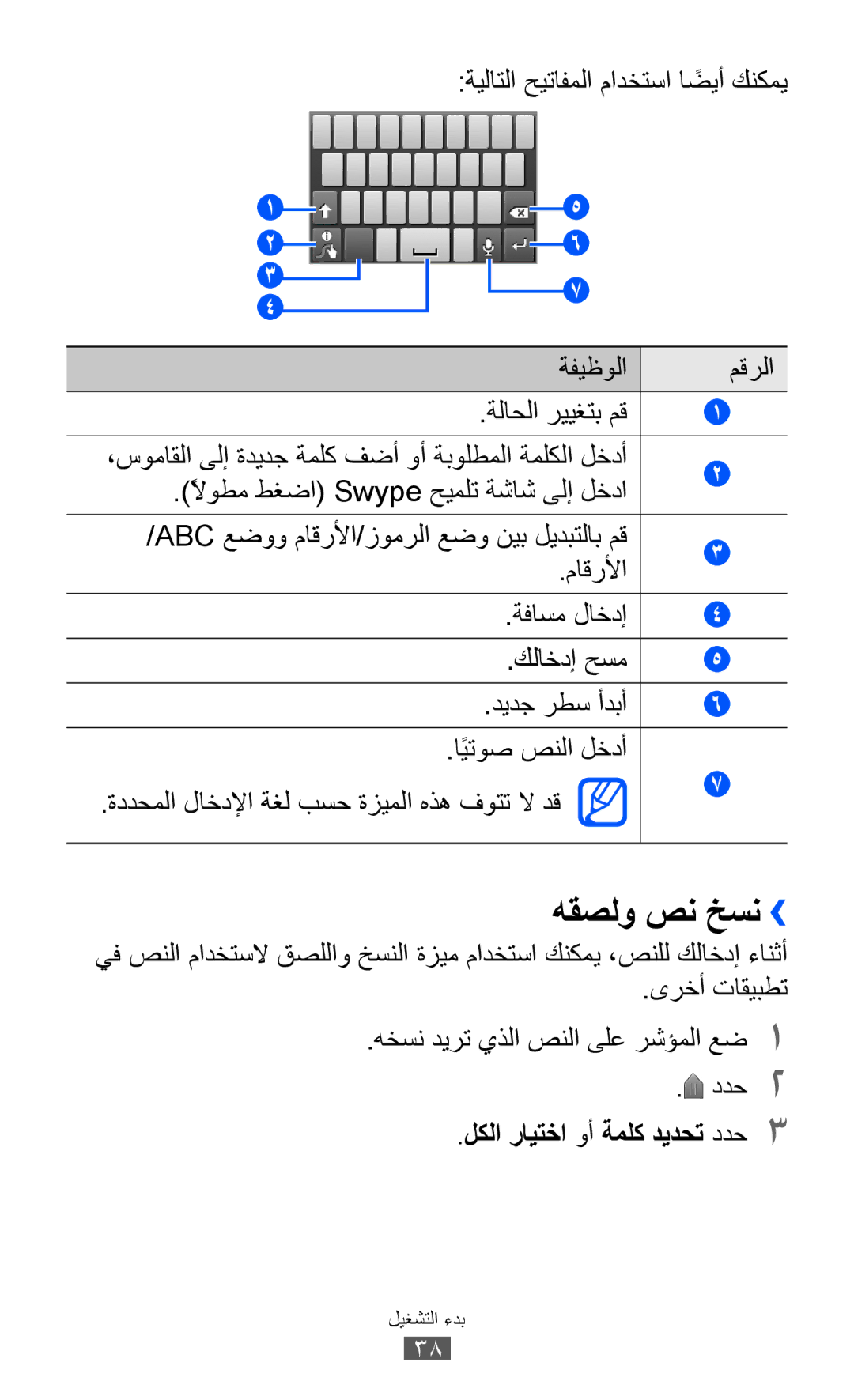 Samsung GT-S6102UWAAFR هقصلو صن خسن››, ةيلاتلا حيتافملا مادختسا اضيأً كنكمي ةفيظولا مقرلا, ماقرلأا, ةفاسم لاخدإ كلاخدإ حسم 