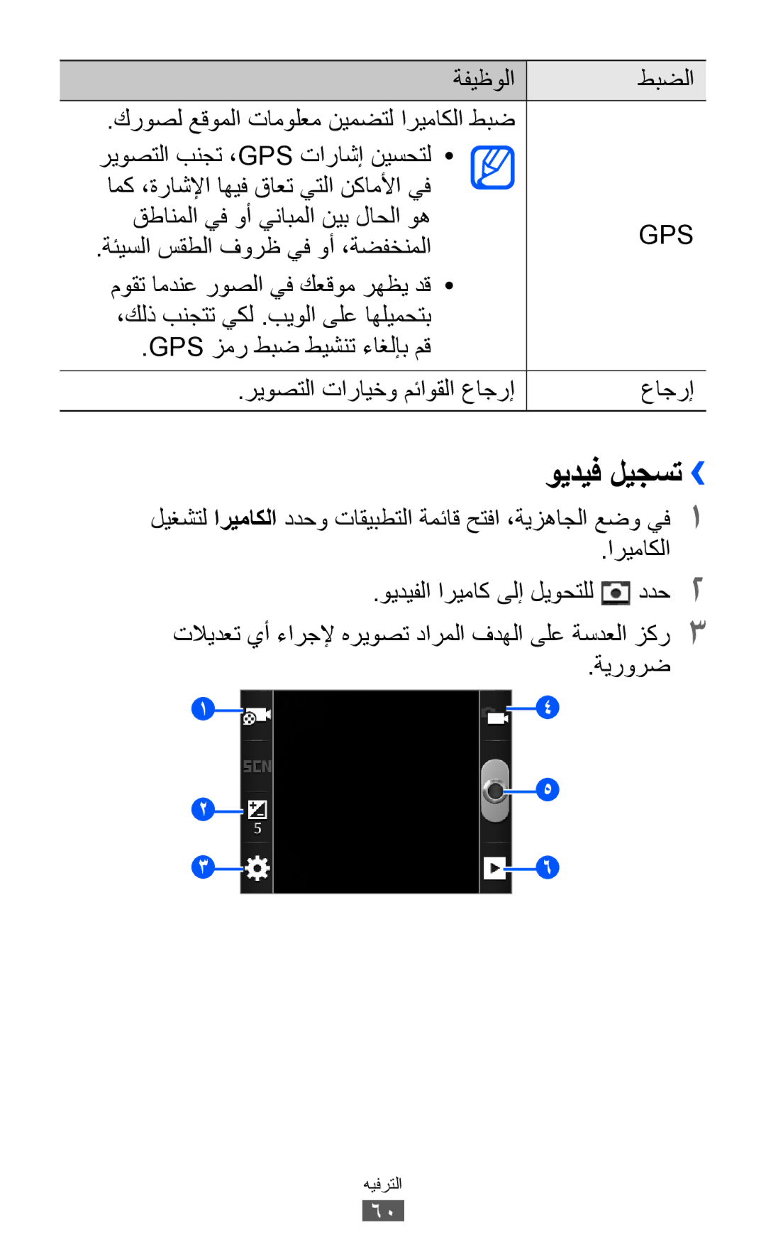 Samsung GT-S6102ALAAFR, GT-S6102SKAECT, GT-S6102UWAMRT, GT-S6102UWATHR manual ويديف ليجست››, ةئيسلا سقطلا فورظ يف وأ ،ةضفخنملا 