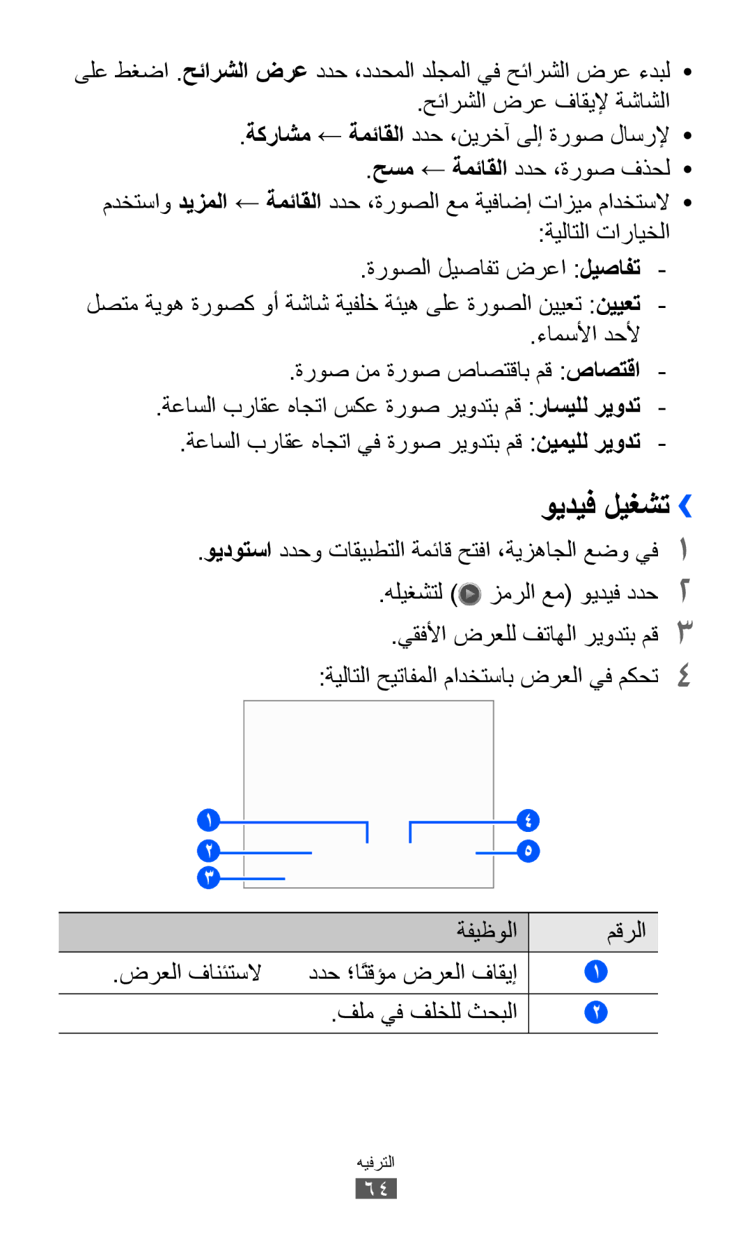 Samsung GT-S6102UWAAFG, GT-S6102SKAECT, GT-S6102UWAMRT ويديف ليغشت››, ويدوتسا ددحو تاقيبطتلا ةمئاق حتفا ،ةيزهاجلا عضو يف1 