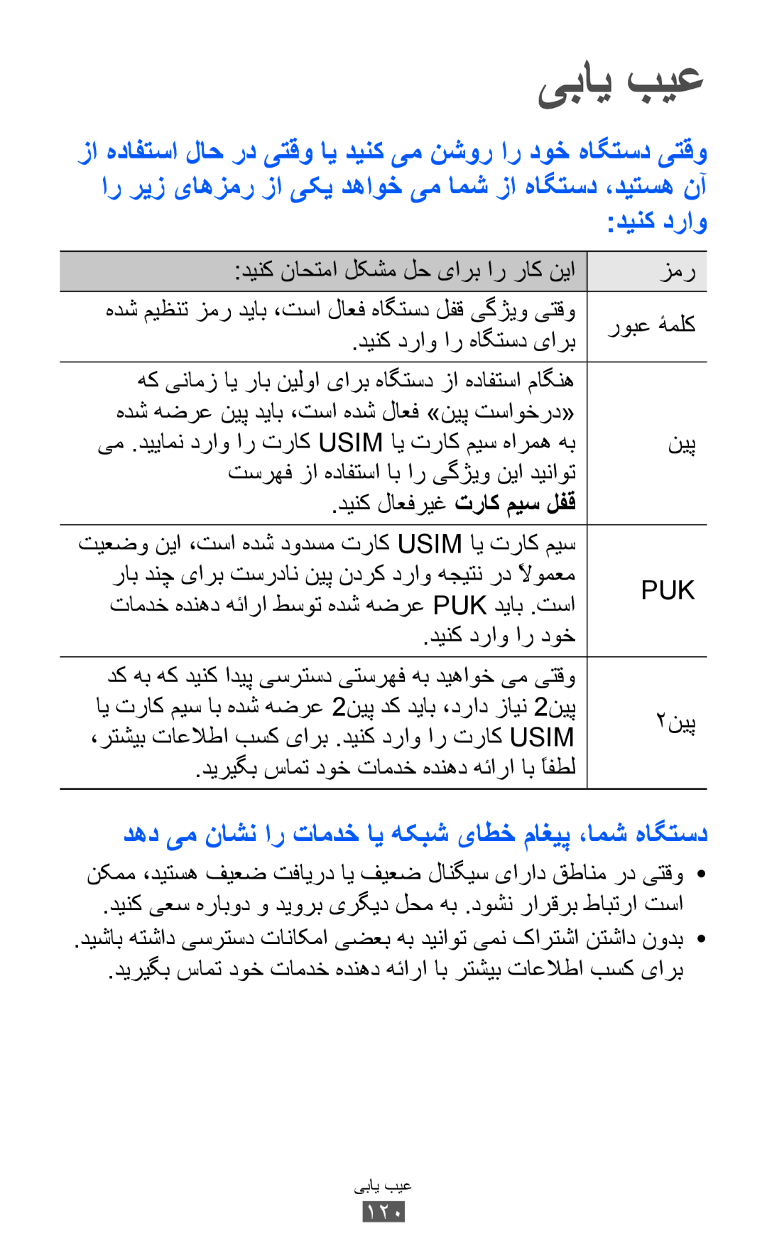 Samsung GT-S6102UWAAFR, GT-S6102SKAECT, GT-S6102UWAMRT manual یبای بیع, دهد یم ناشن ار تامدخ ای هکبش یاطخ ماغیپ ،امش هاگتسد 