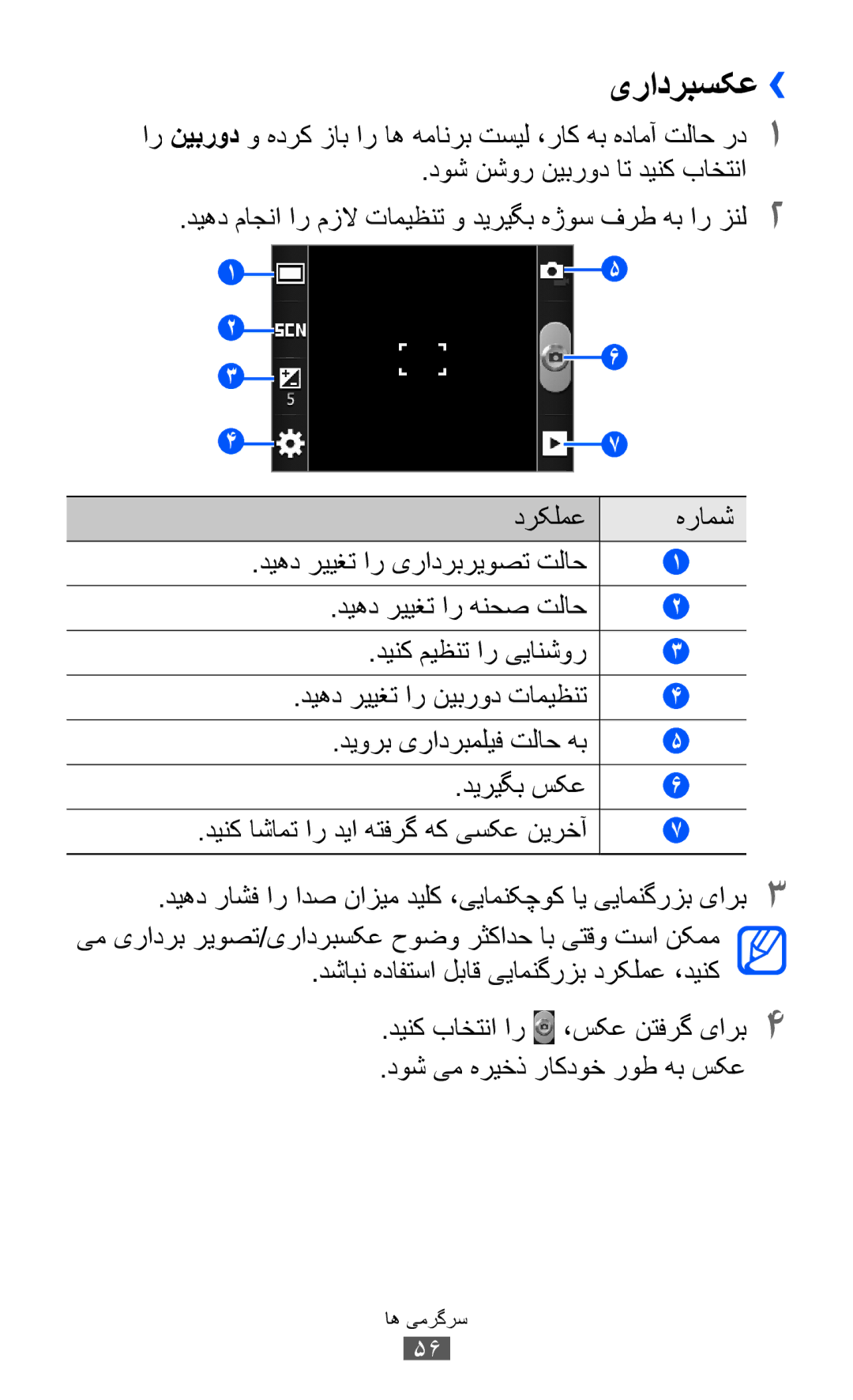 Samsung GT-S6102UWAKSA, GT-S6102SKAECT, GT-S6102UWAMRT, GT-S6102UWATHR manual یرادربسکع››, دوش نشور نیبرود ات دینک باختنا 