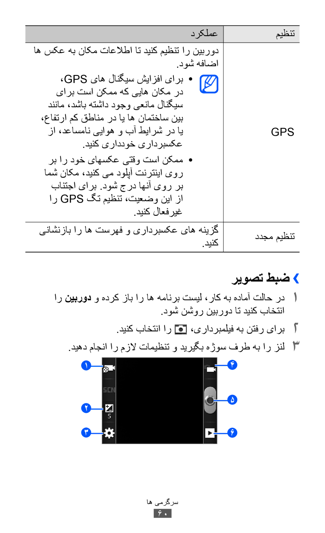 Samsung GT-S6102ALAAFR, GT-S6102SKAECT, GT-S6102UWAMRT, GT-S6102UWATHR, GT-S6102TKABTC, GT-S6102SKAABS manual ريوصت طبض››, Gps 