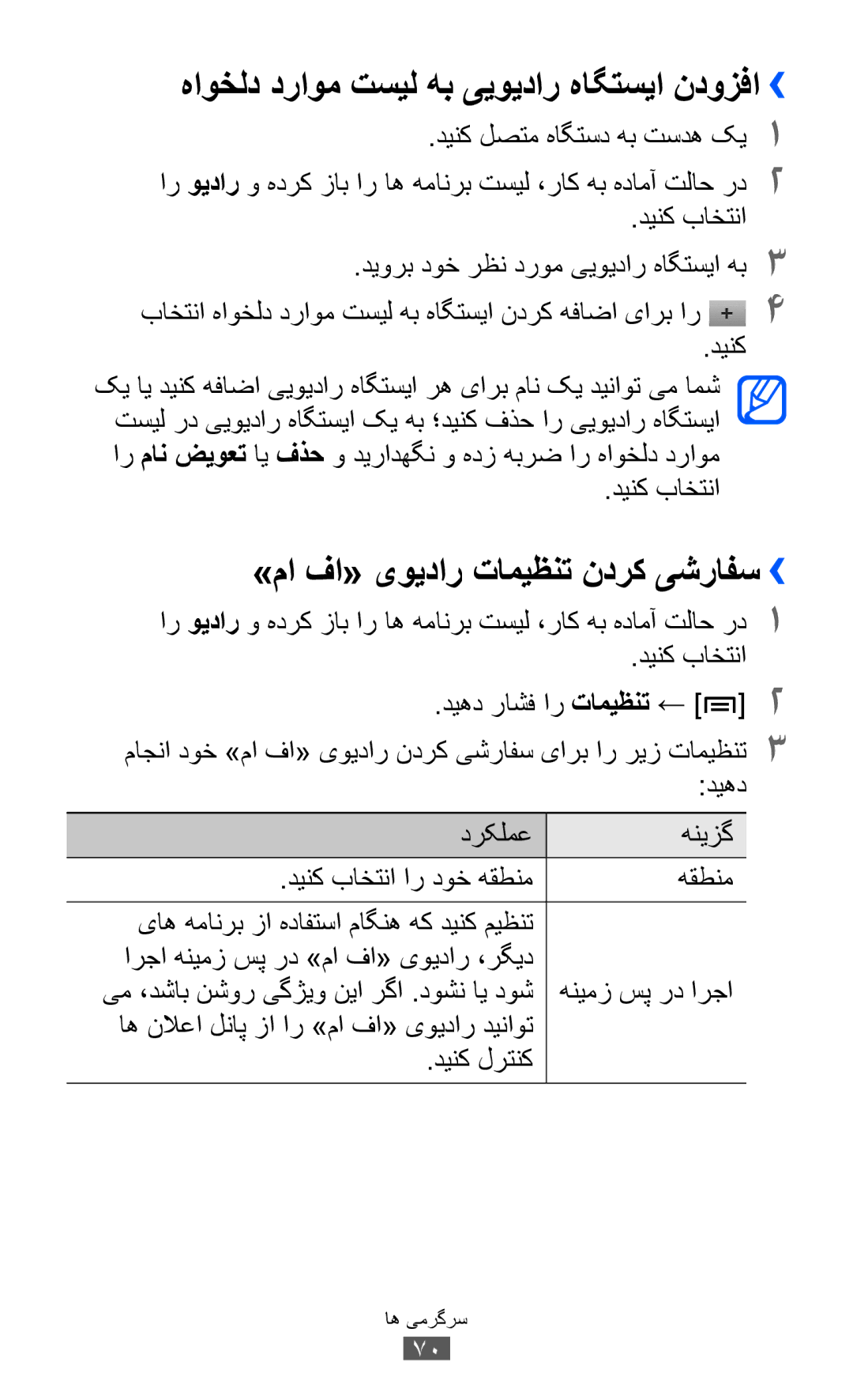 Samsung GT-S6102SKAEGY, GT-S6102SKAECT هاوخلد دراوم تسیل هب ییویدار هاگتسیا ندوزفا››, »ما فا« یویدار تامیظنت ندرک یشرافس›› 