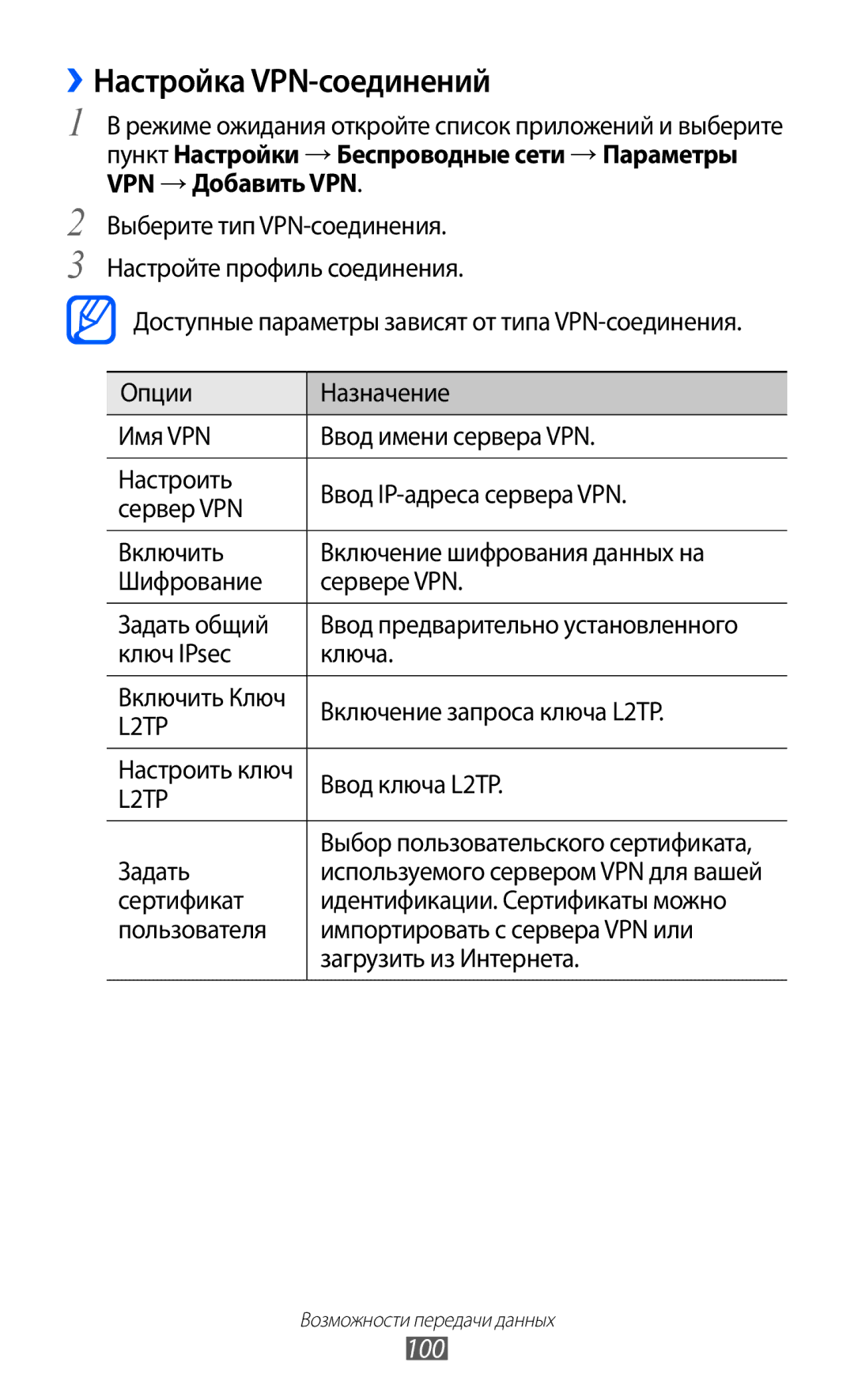 Samsung GT-S6102TIASVZ, GT-S6102SKASEB, GT-S6102SKASVZ manual ››Настройка VPN-соединений, 100, Ввод ключа L2TP, Задать 