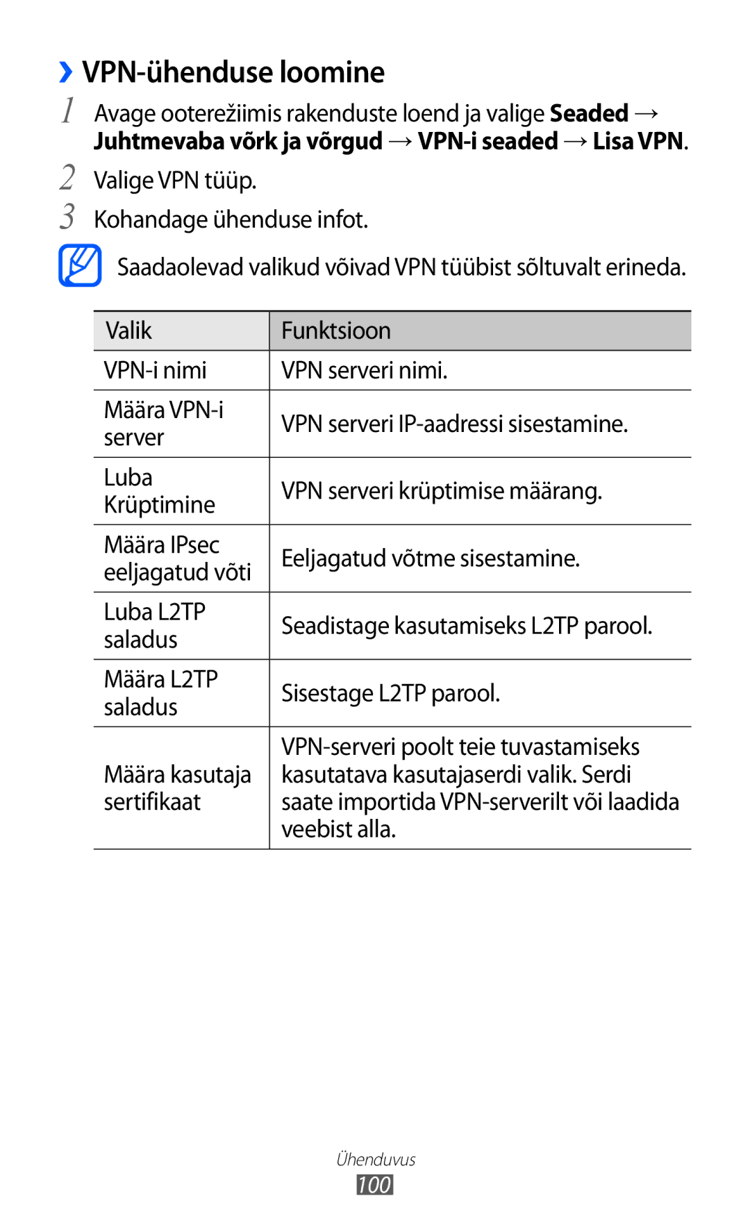 Samsung GT-S6102SKASEB manual ››VPN-ühenduse loomine 