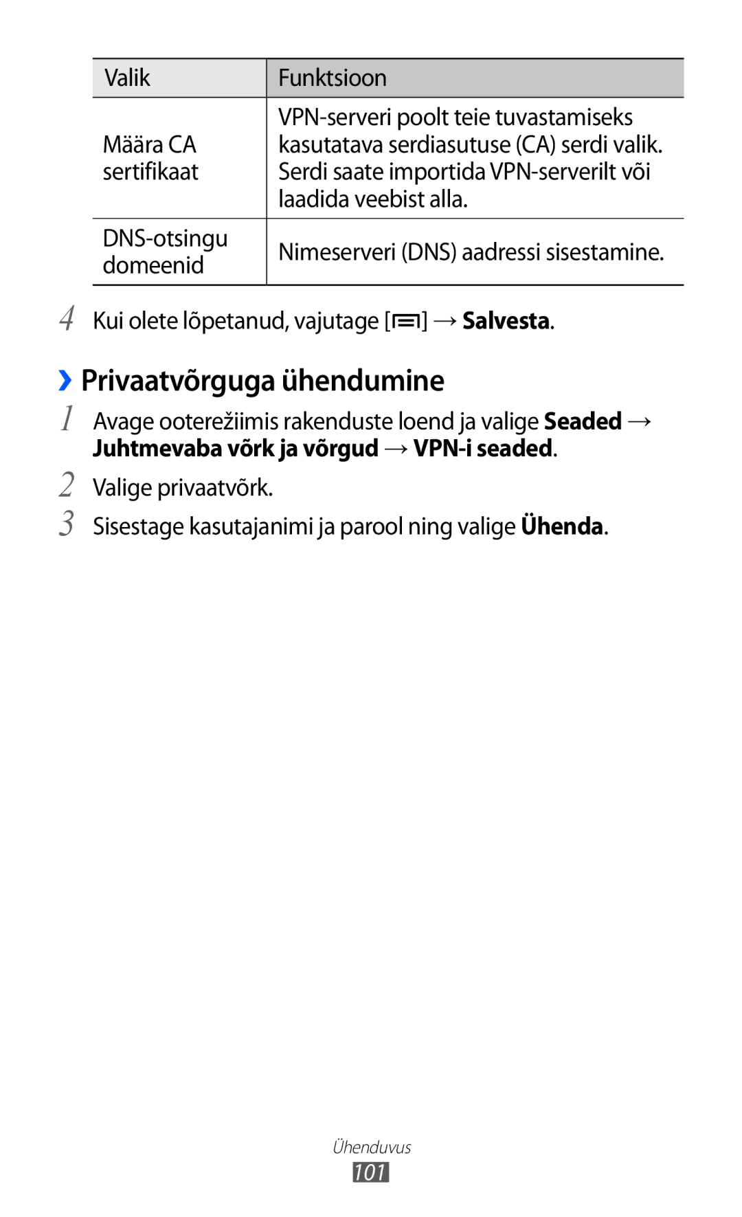 Samsung GT-S6102SKASEB manual ››Privaatvõrguga ühendumine, Juhtmevaba võrk ja võrgud → VPN-i seaded 
