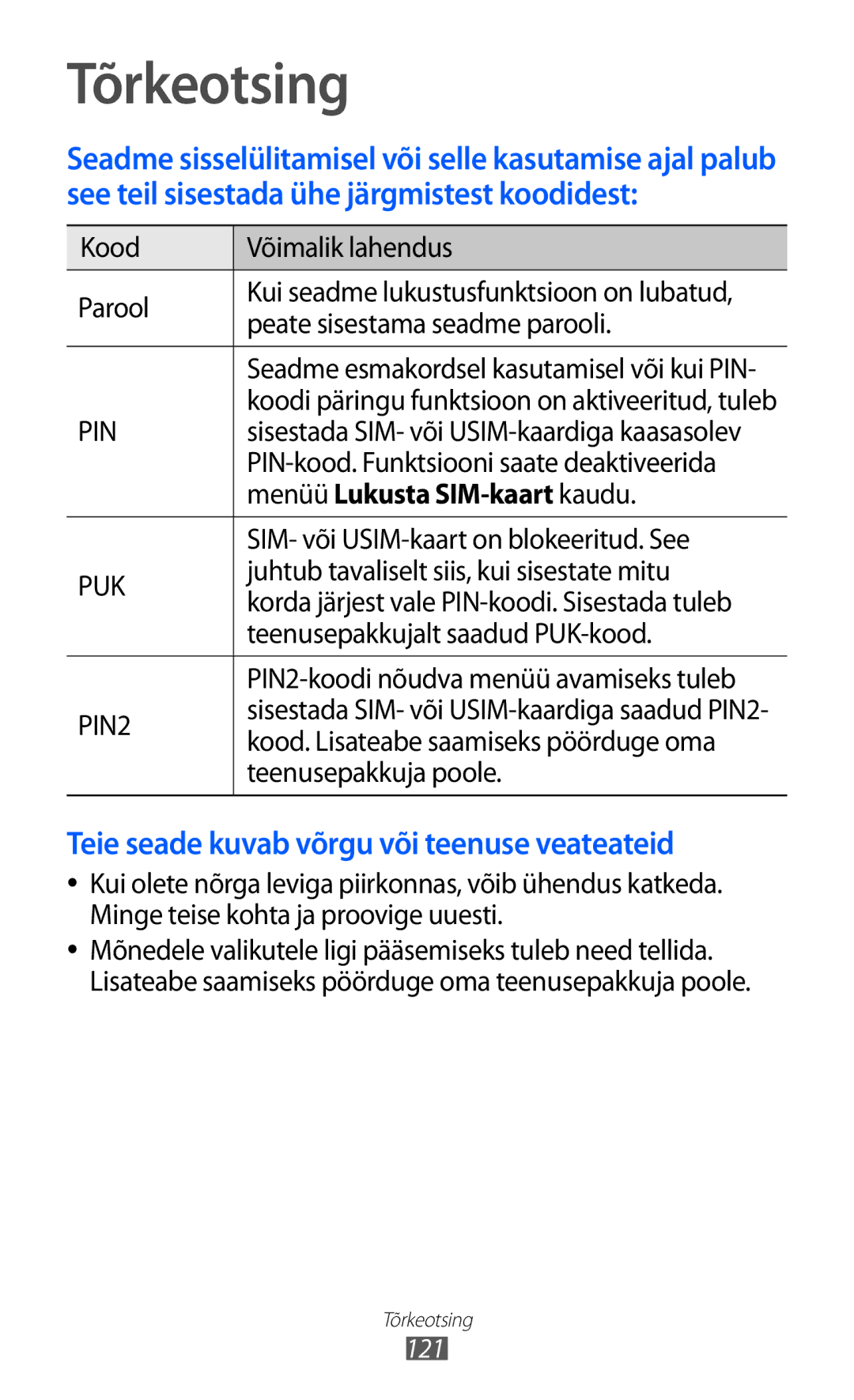 Samsung GT-S6102SKASEB manual Tõrkeotsing, Menüü Lukusta SIM-kaart kaudu 