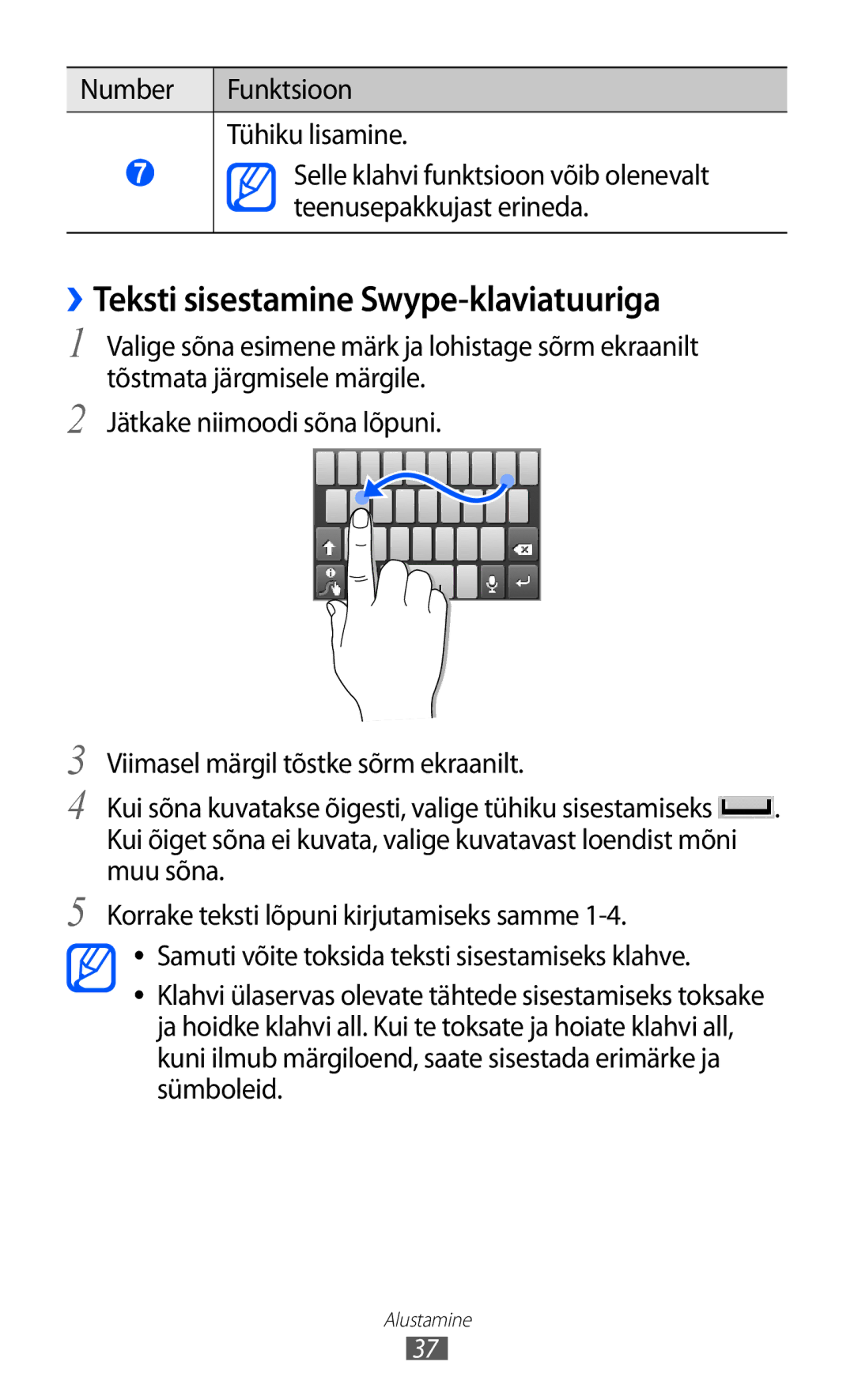 Samsung GT-S6102SKASEB manual ››Teksti sisestamine Swype-klaviatuuriga 