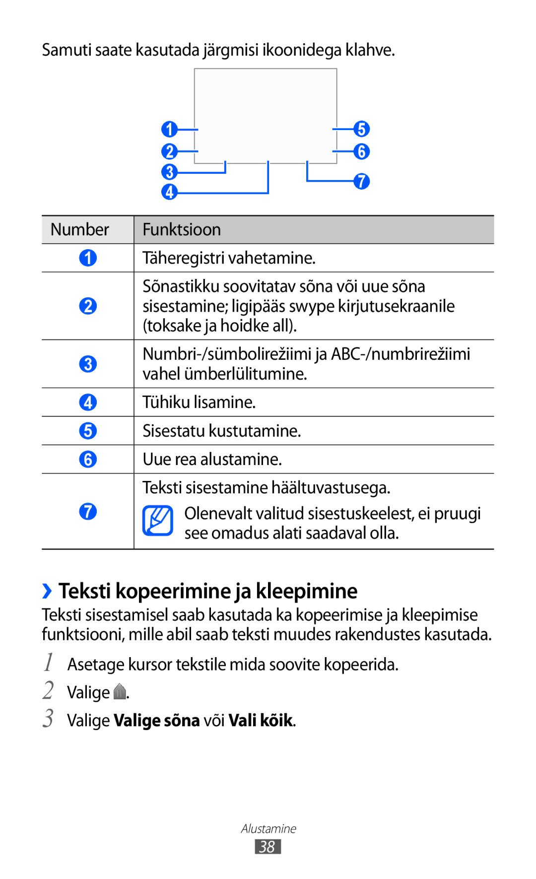 Samsung GT-S6102SKASEB manual ››Teksti kopeerimine ja kleepimine, Asetage kursor tekstile mida soovite kopeerida. Valige 