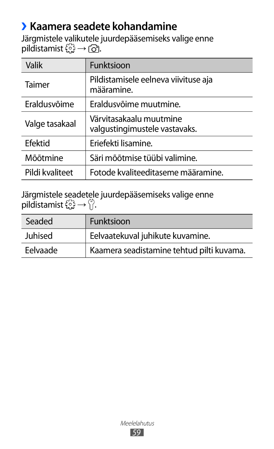 Samsung GT-S6102SKASEB manual Kaamera seadete kohandamine 