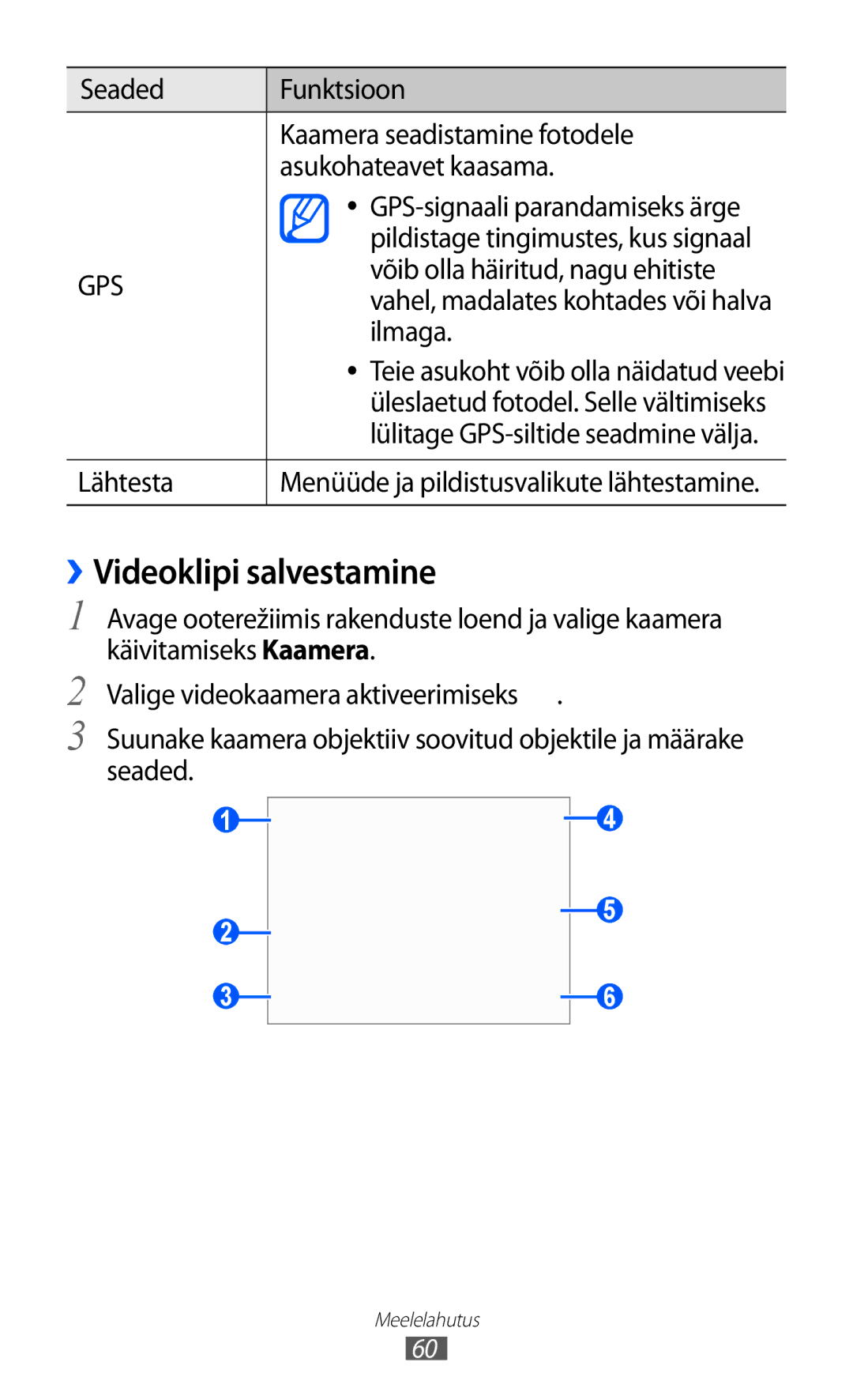 Samsung GT-S6102SKASEB manual ››Videoklipi salvestamine, Võib olla häiritud, nagu ehitiste, Ilmaga, Lähtesta 