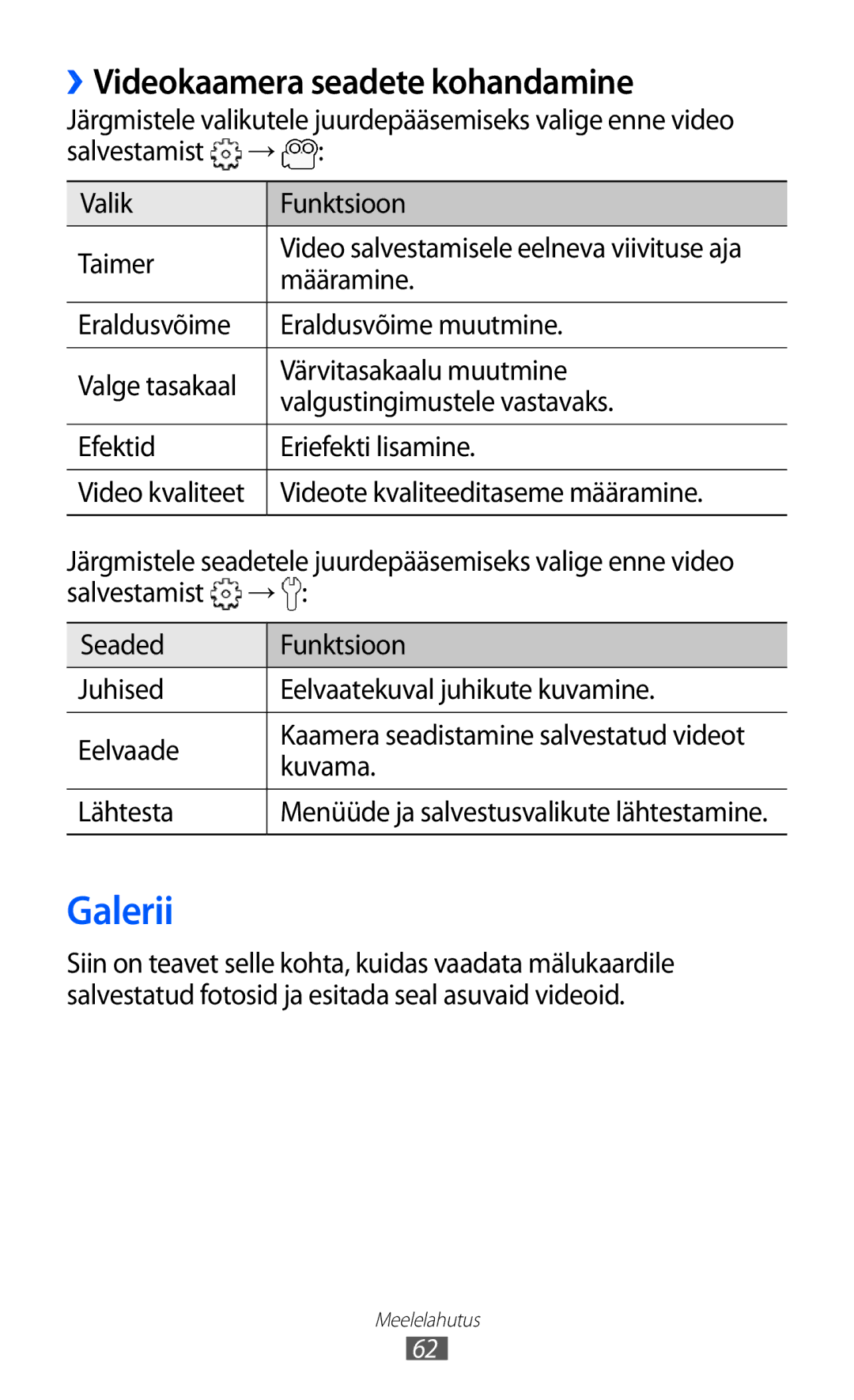 Samsung GT-S6102SKASEB manual Galerii, ››Videokaamera seadete kohandamine, Kuvama 