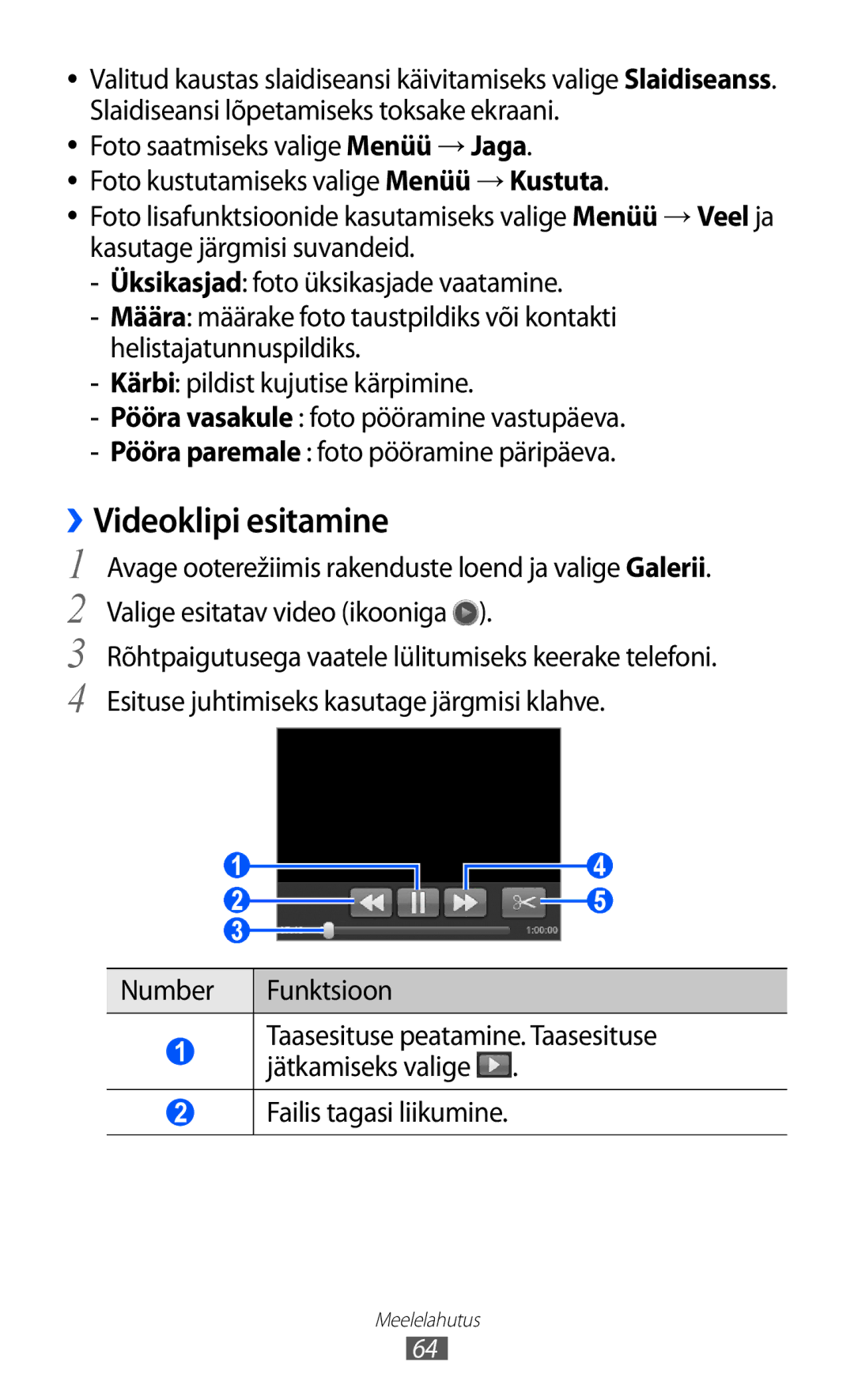 Samsung GT-S6102SKASEB manual ››Videoklipi esitamine, Failis tagasi liikumine 