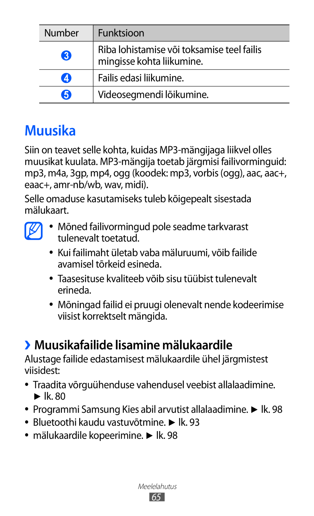 Samsung GT-S6102SKASEB manual ››Muusikafailide lisamine mälukaardile 