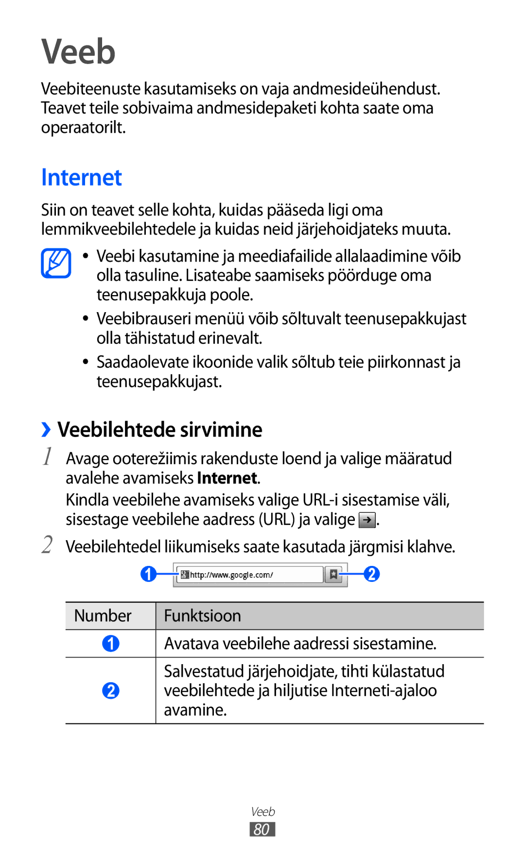 Samsung GT-S6102SKASEB manual ››Veebilehtede sirvimine, Veebilehtede ja hiljutise Interneti-ajaloo avamine 