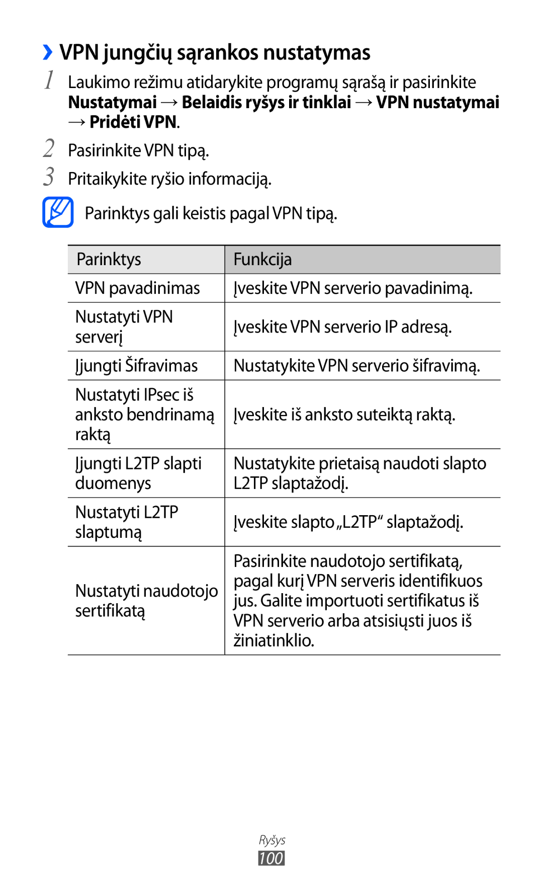 Samsung GT-S6102SKASEB manual ››VPN jungčių sąrankos nustatymas, → Pridėti VPN 