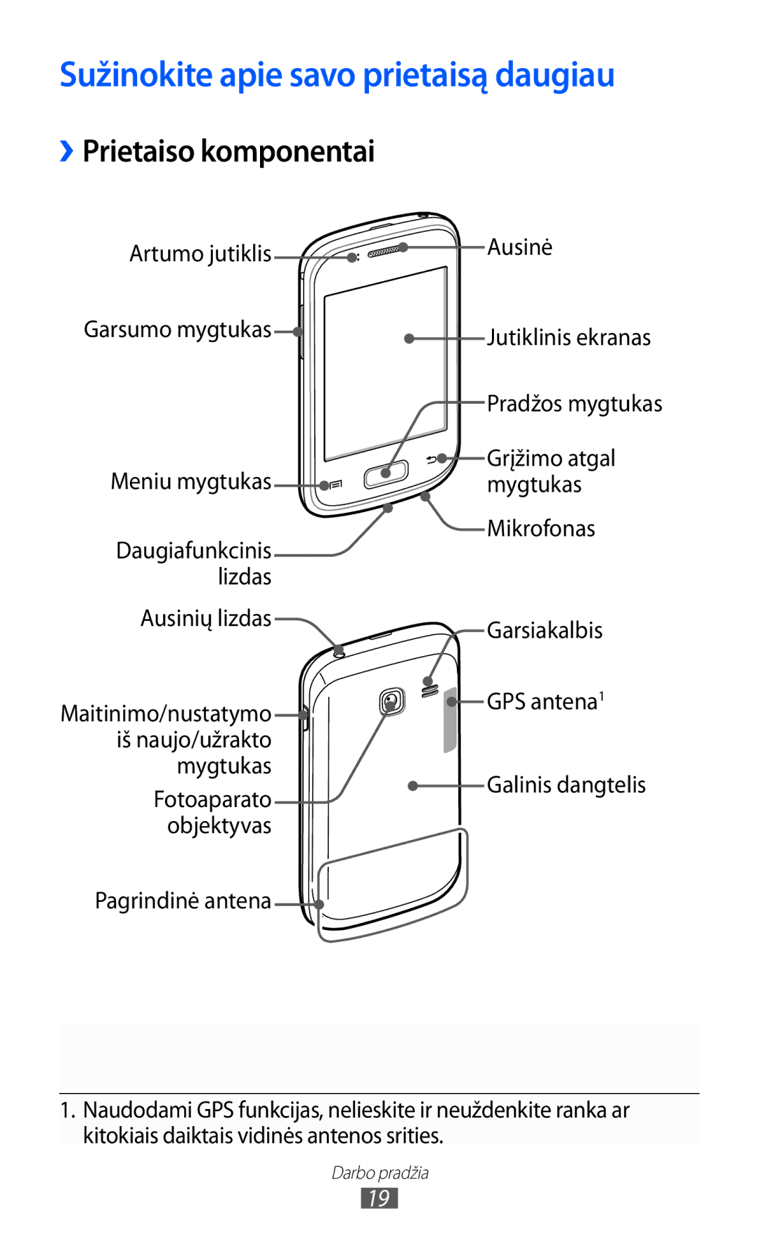 Samsung GT-S6102SKASEB manual Sužinokite apie savo prietaisą daugiau, ››Prietaiso komponentai 