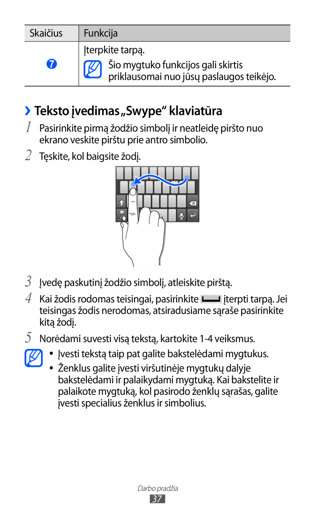 Samsung GT-S6102SKASEB manual ››Teksto įvedimas„Swype klaviatūra 