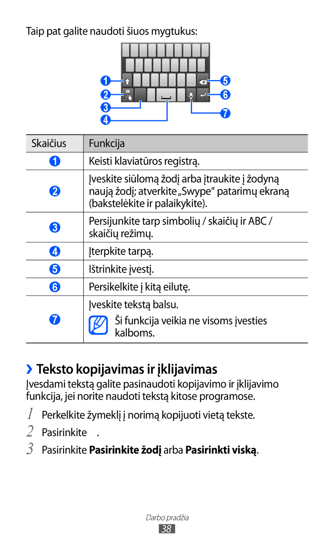 Samsung GT-S6102SKASEB manual ››Teksto kopijavimas ir įklijavimas, Pasirinkite Pasirinkite žodį arba Pasirinkti viską 