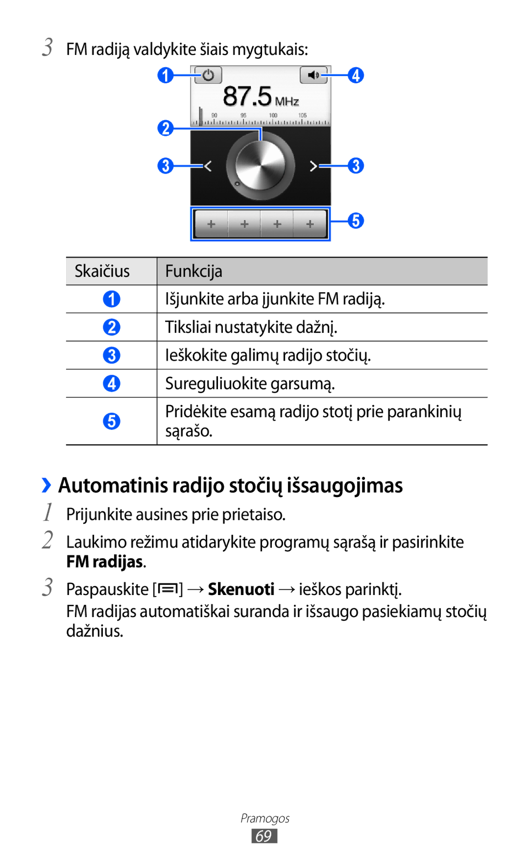 Samsung GT-S6102SKASEB manual ››Automatinis radijo stočių išsaugojimas, FM radijas 