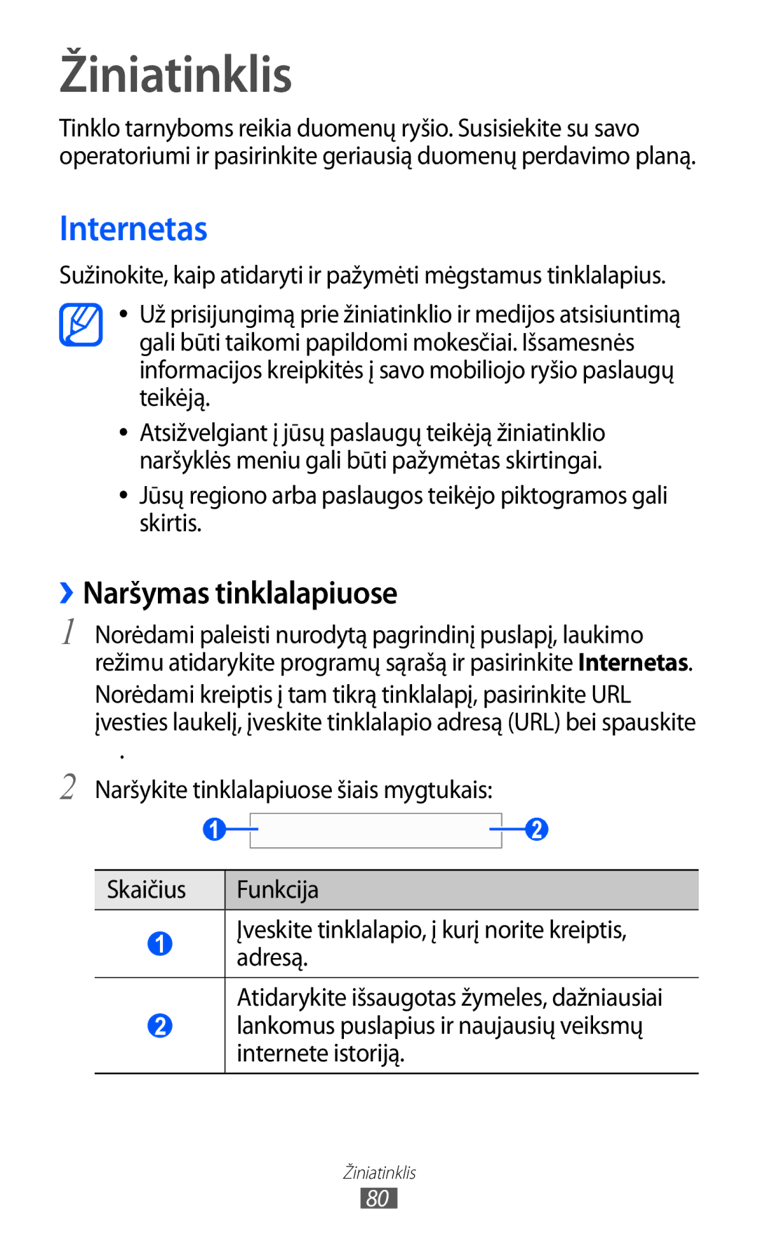 Samsung GT-S6102SKASEB manual Žiniatinklis, Internetas, ››Naršymas tinklalapiuose 