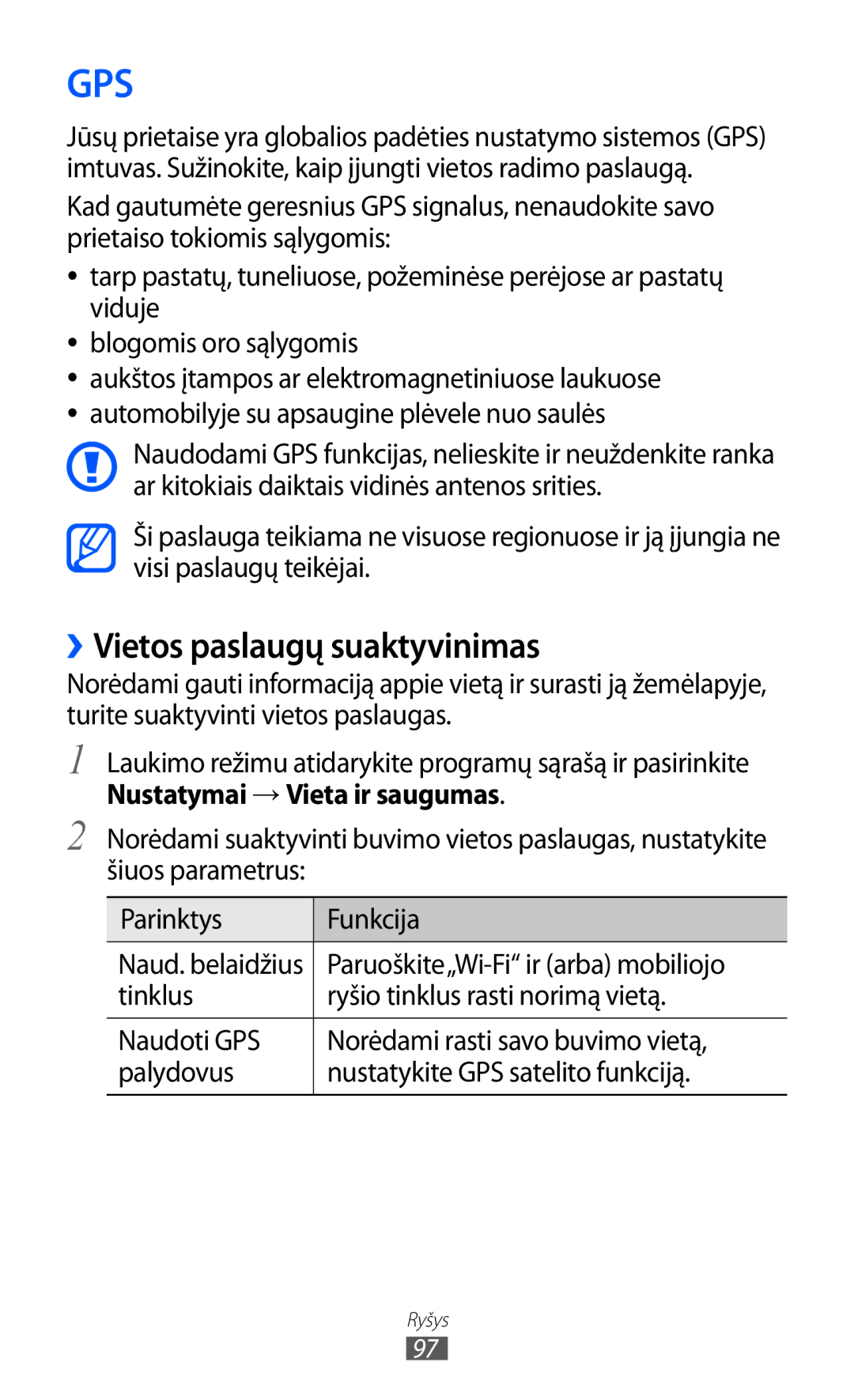 Samsung GT-S6102SKASEB manual ››Vietos paslaugų suaktyvinimas, Nustatymai → Vieta ir saugumas 