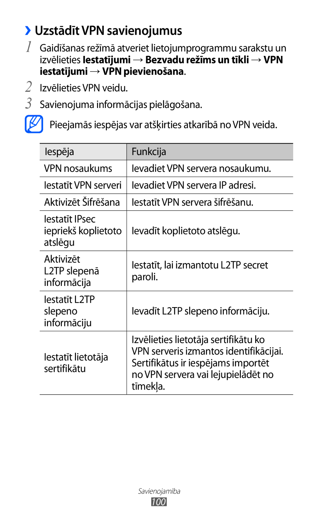 Samsung GT-S6102SKASEB manual ››Uzstādīt VPN savienojumus 