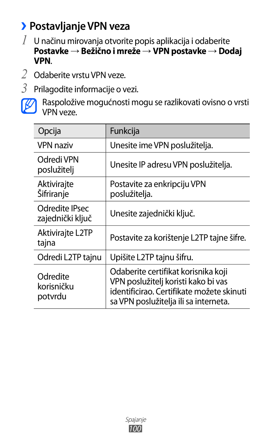 Samsung GT-S6102SKATRA, GT-S6102SKASMO manual ››Postavljanje VPN veza, Postavke → Bežično i mreže → VPN postavke → Dodaj VPN 