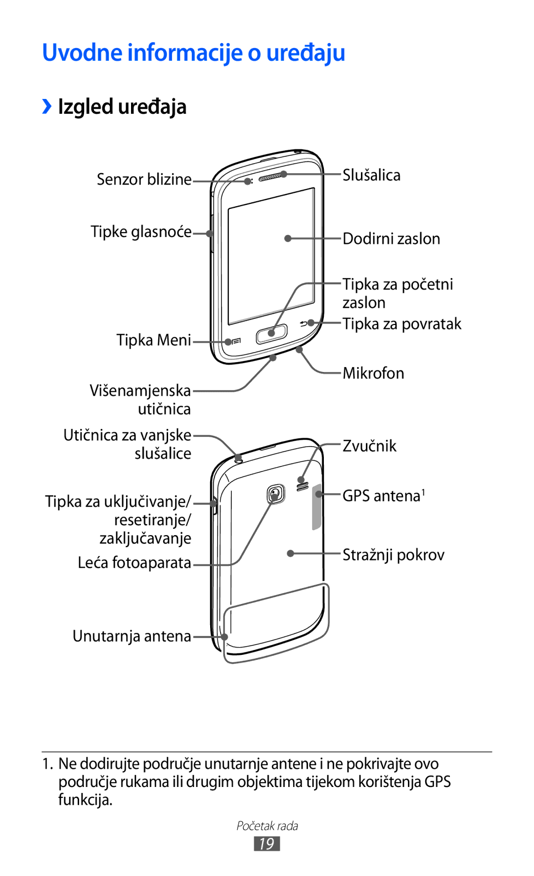 Samsung GT-S6102SKATSR, GT-S6102SKATRA, GT-S6102SKASMO, GT-S6102TKATRA manual Uvodne informacije o uređaju, ››Izgled uređaja 