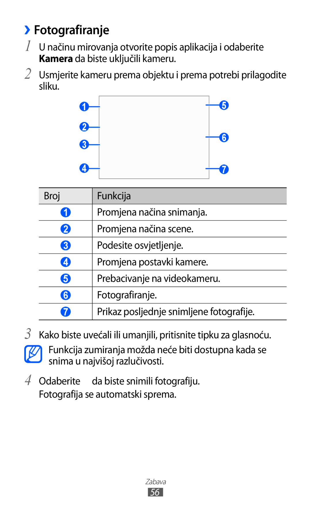 Samsung GT-S6102SKASMO, GT-S6102SKATRA, GT-S6102TKATRA, GT-S6102TKATWO, GT-S6102SKATSR manual ››Fotografiranje 