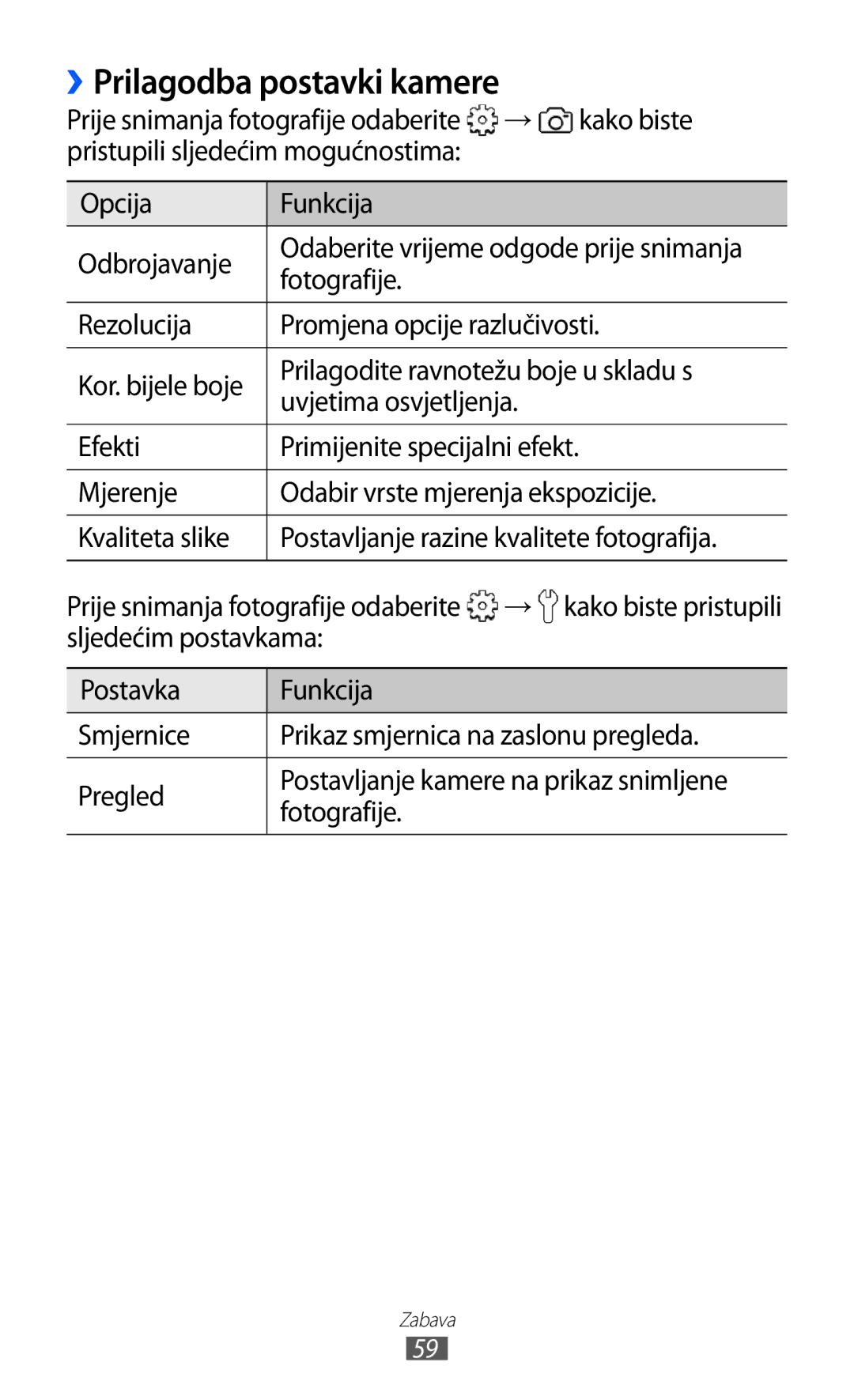 Samsung GT-S6102SKATSR manual Prilagodba postavki kamere, Kako biste, Fotografije Rezolucija Promjena opcije razlučivosti 