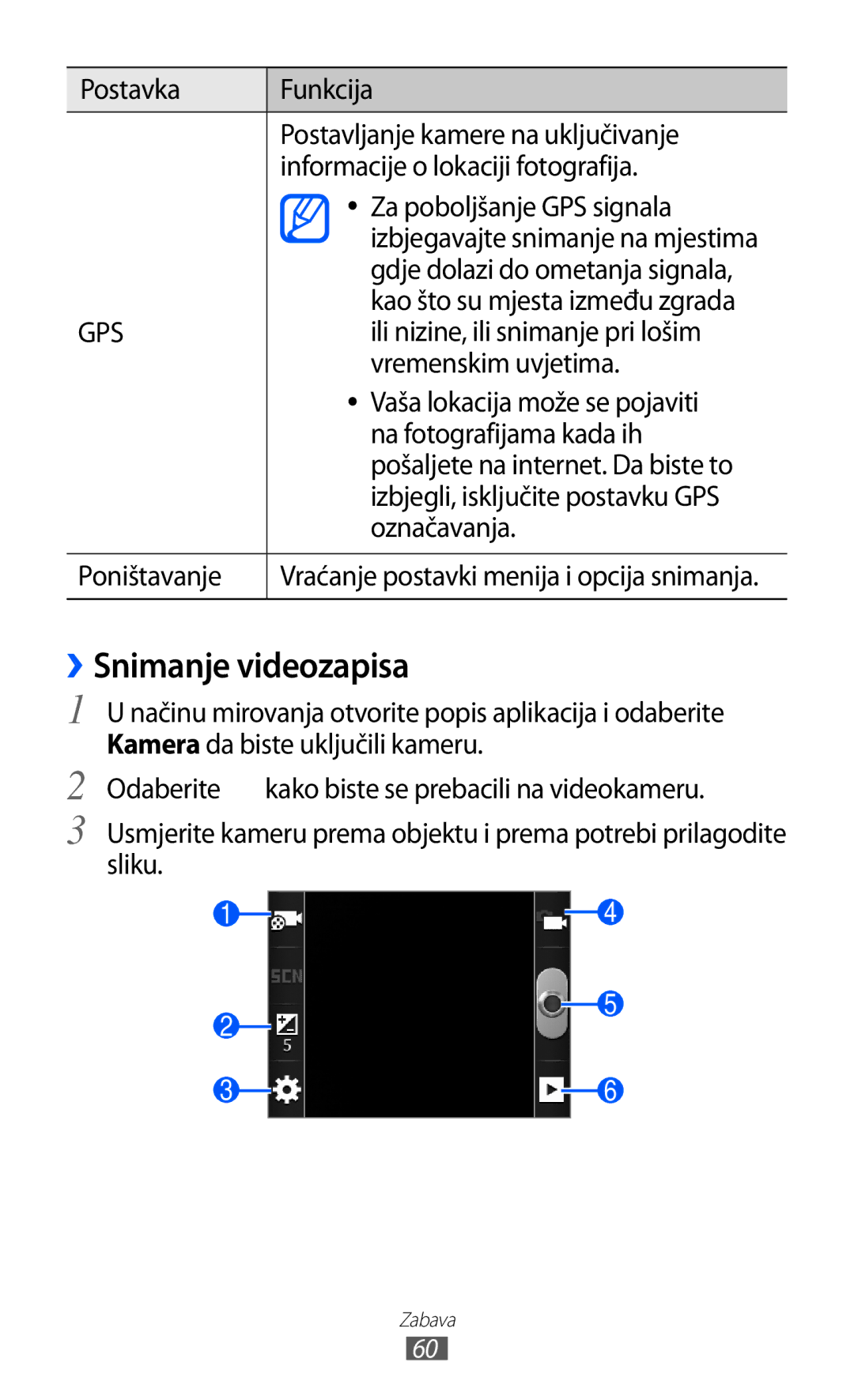 Samsung GT-S6102SKATRA, GT-S6102SKASMO, GT-S6102TKATRA, GT-S6102TKATWO, GT-S6102SKATSR manual ››Snimanje videozapisa 