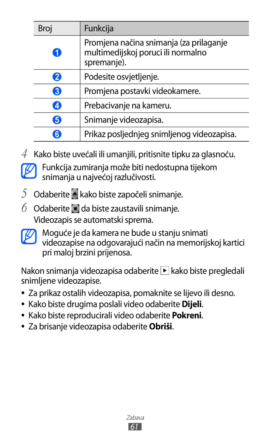 Samsung GT-S6102SKASMO, GT-S6102SKATRA, GT-S6102TKATRA, GT-S6102TKATWO, GT-S6102SKATSR Odaberite kako biste započeli snimanje 