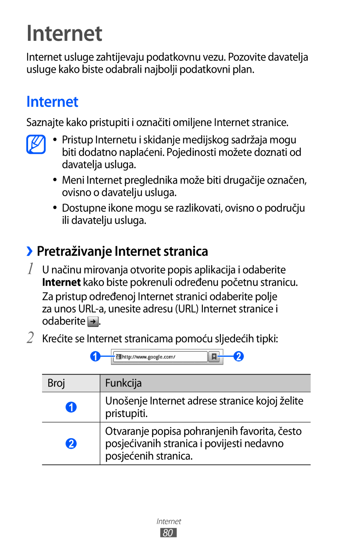 Samsung GT-S6102SKATRA, GT-S6102SKASMO, GT-S6102TKATRA, GT-S6102TKATWO, GT-S6102SKATSR ››Pretraživanje Internet stranica 