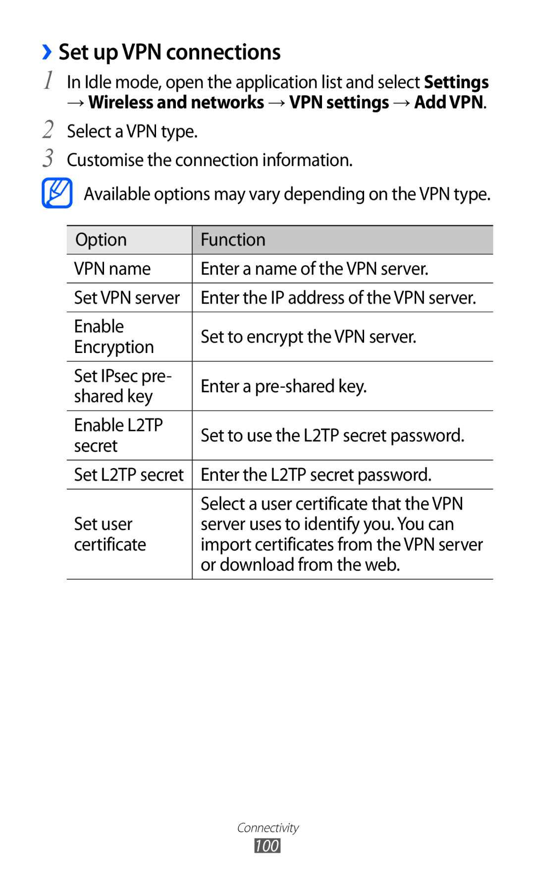 Samsung GT-S6102TIASVZ, GT-S6102UWATUR, GT-S6102SKAATO, GT-S6102SKATMN, GT-S6102SKADBT manual ››Set up VPN connections 