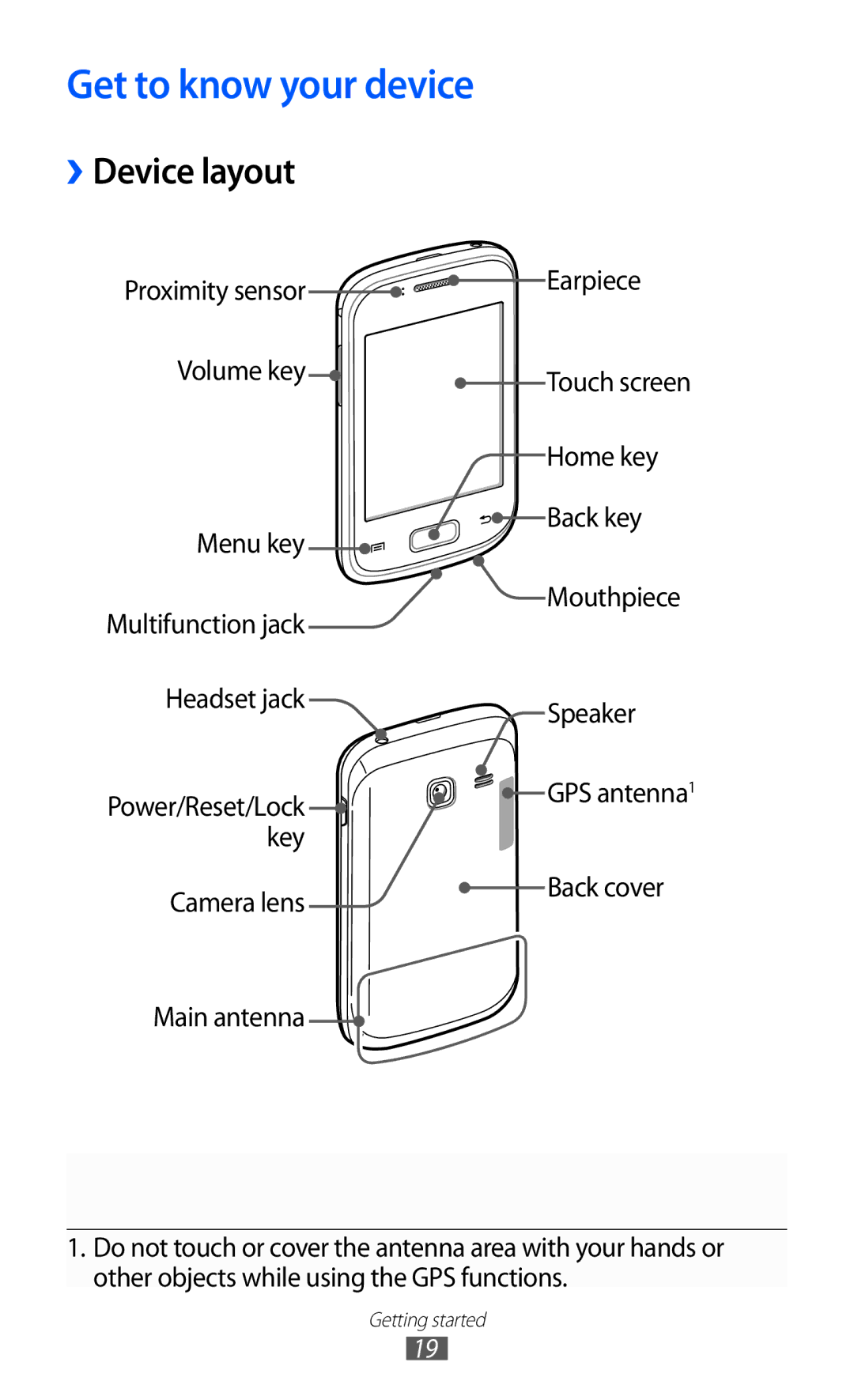 Samsung GT-S6102UWAMRT, GT-S6102UWATUR, GT-S6102SKAATO, GT-S6102SKATMN manual Get to know your device, ››Device layout 