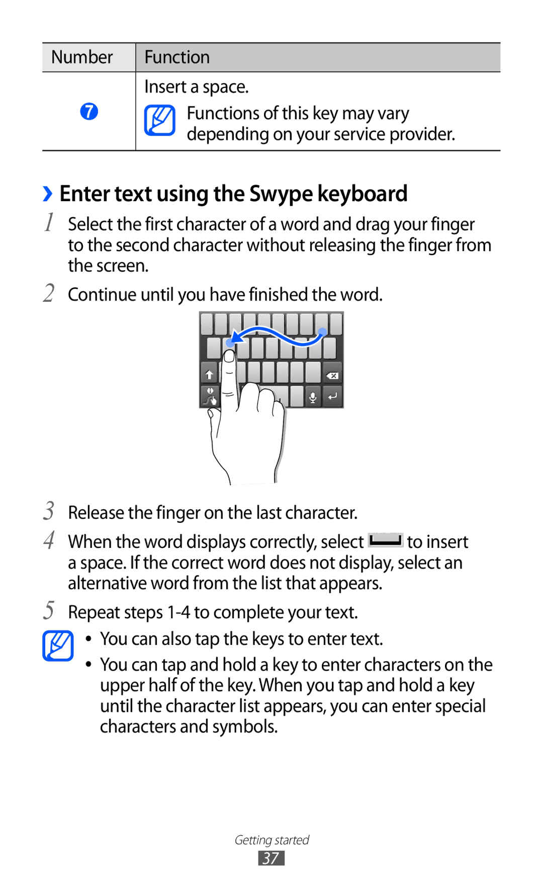 Samsung GT-S6102ALAAFR, GT-S6102UWATUR, GT-S6102SKAATO, GT-S6102SKATMN, GT-S6102SKADBT ››Enter text using the Swype keyboard 