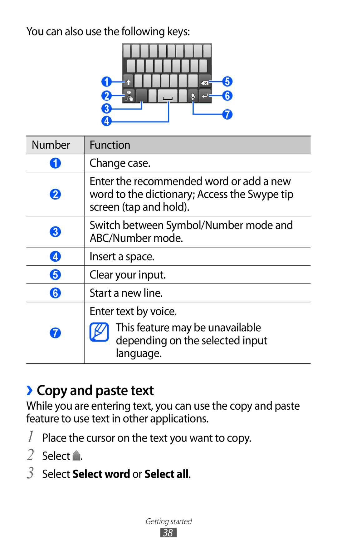 Samsung GT-S6102ALAXSG, GT-S6102UWATUR, GT-S6102SKAATO manual ››Copy and paste text, Select Select word or Select all 