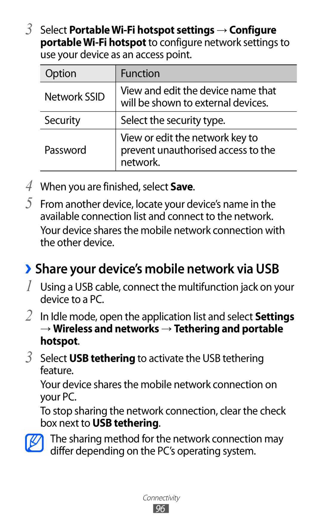 Samsung GT-S6102TKAXEH, GT-S6102UWATUR, GT-S6102SKAATO, GT-S6102SKATMN manual ››Share your device’s mobile network via USB 