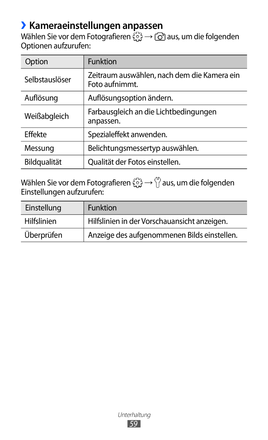 Samsung GT-S6102UWADBT, GT-S6102UWATUR, GT-S6102SKAATO, GT-S6102SKATMN, GT-S6102SKADBT manual Kameraeinstellungen anpassen 