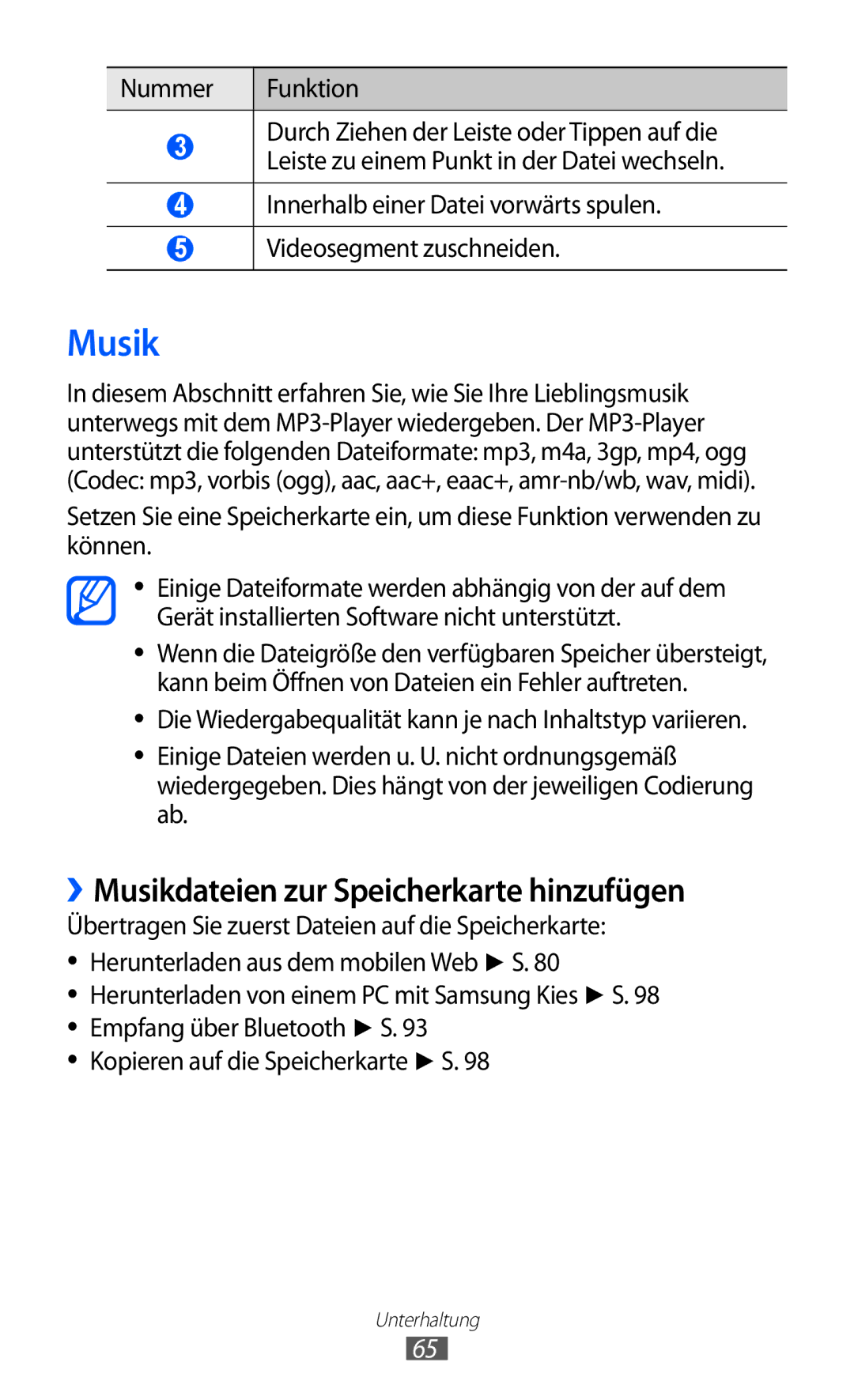 Samsung GT-S6102SKATPH, GT-S6102UWATUR, GT-S6102SKAATO ››Musikdateien zur Speicherkarte hinzufügen, Nummer Funktion 