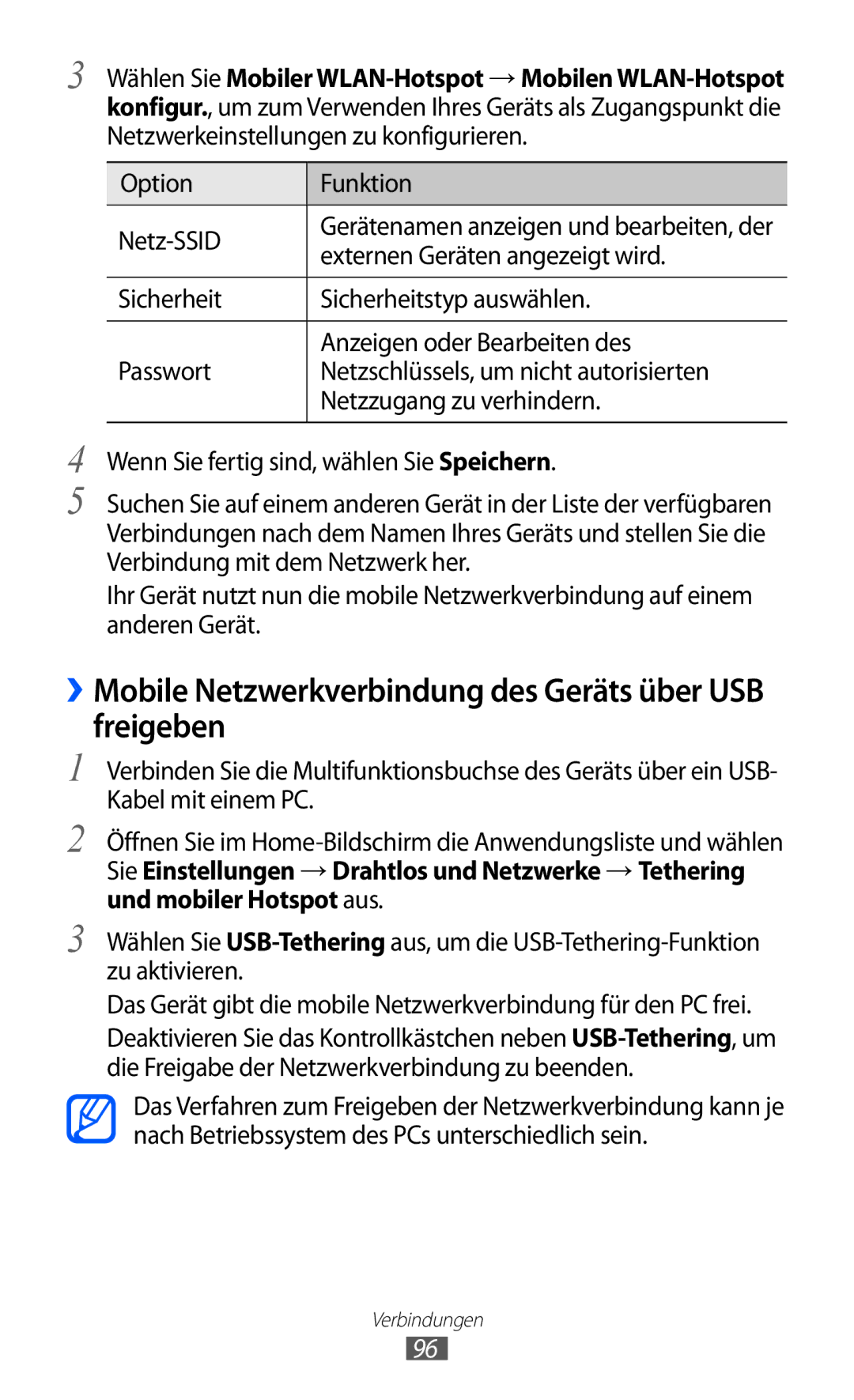 Samsung GT-S6102SKAEUR manual ››Mobile Netzwerkverbindung des Geräts über USB freigeben, Externen Geräten angezeigt wird 