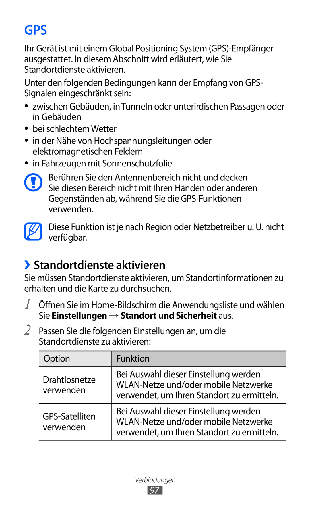 Samsung GT2S6102SKADBT manual ››Standortdienste aktivieren, Verwenden, GPS-Satelliten Bei Auswahl dieser Einstellung werden 