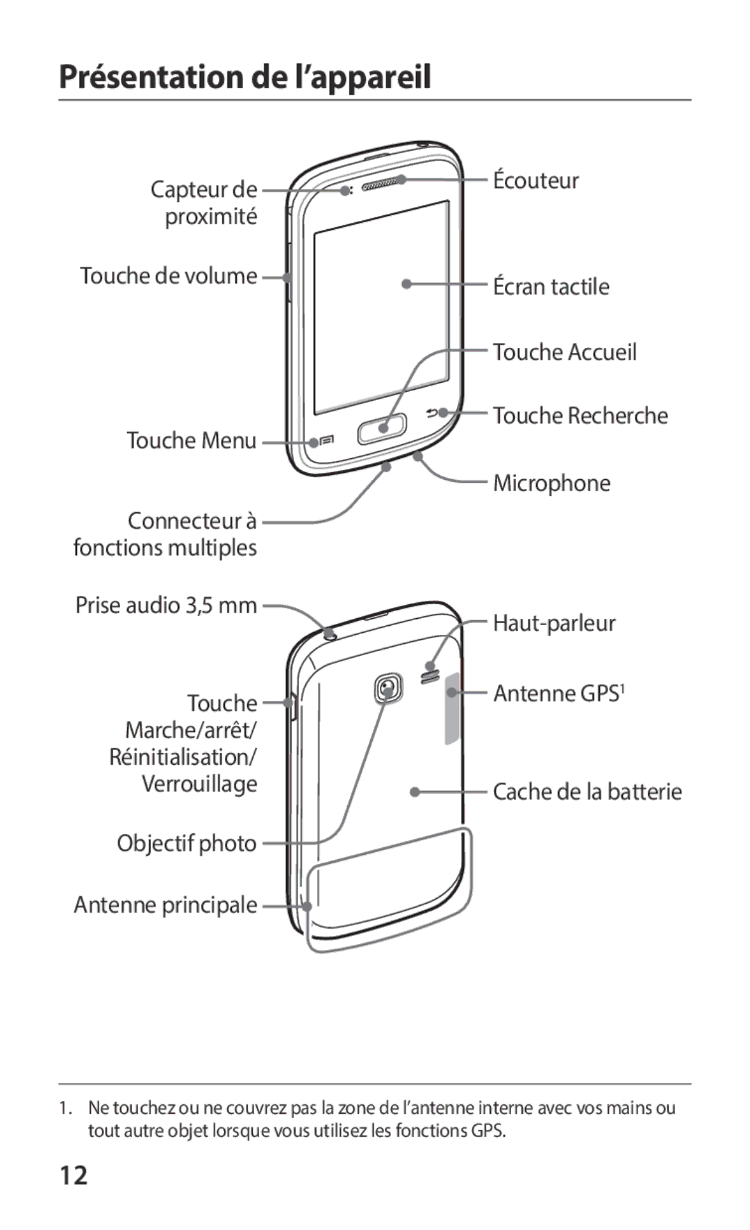 Samsung GT-S6102UWAXEF, GT-S6102SKAXEF manual Présentation de l’appareil, Objectif photo 