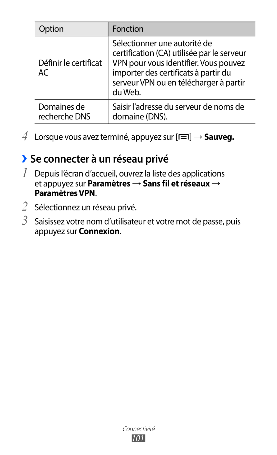 Samsung GT-S6102SKAXEF, GT-S6102UWAXEF manual ››Se connecter à un réseau privé, 101 