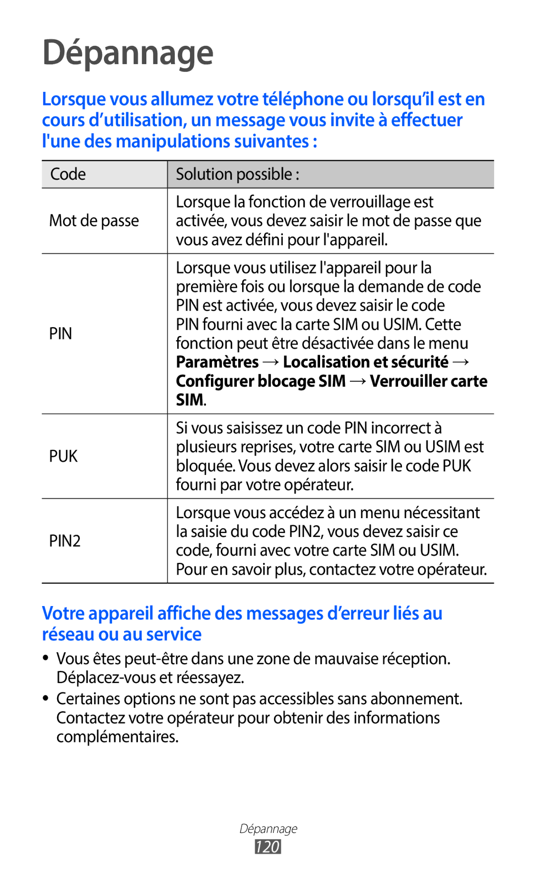 Samsung GT-S6102UWAXEF, GT-S6102SKAXEF manual Dépannage, 120 