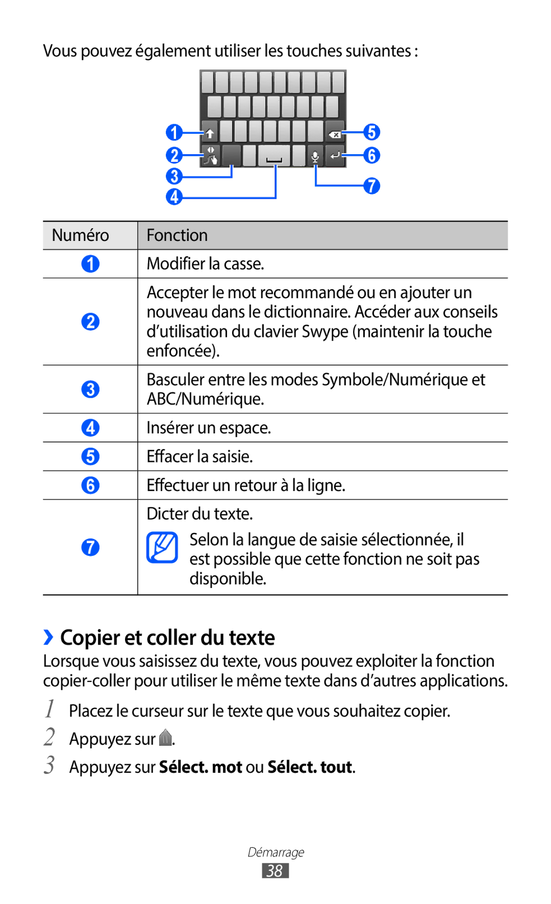 Samsung GT-S6102UWAXEF, GT-S6102SKAXEF manual ››Copier et coller du texte, Appuyez sur Sélect. mot ou Sélect. tout 