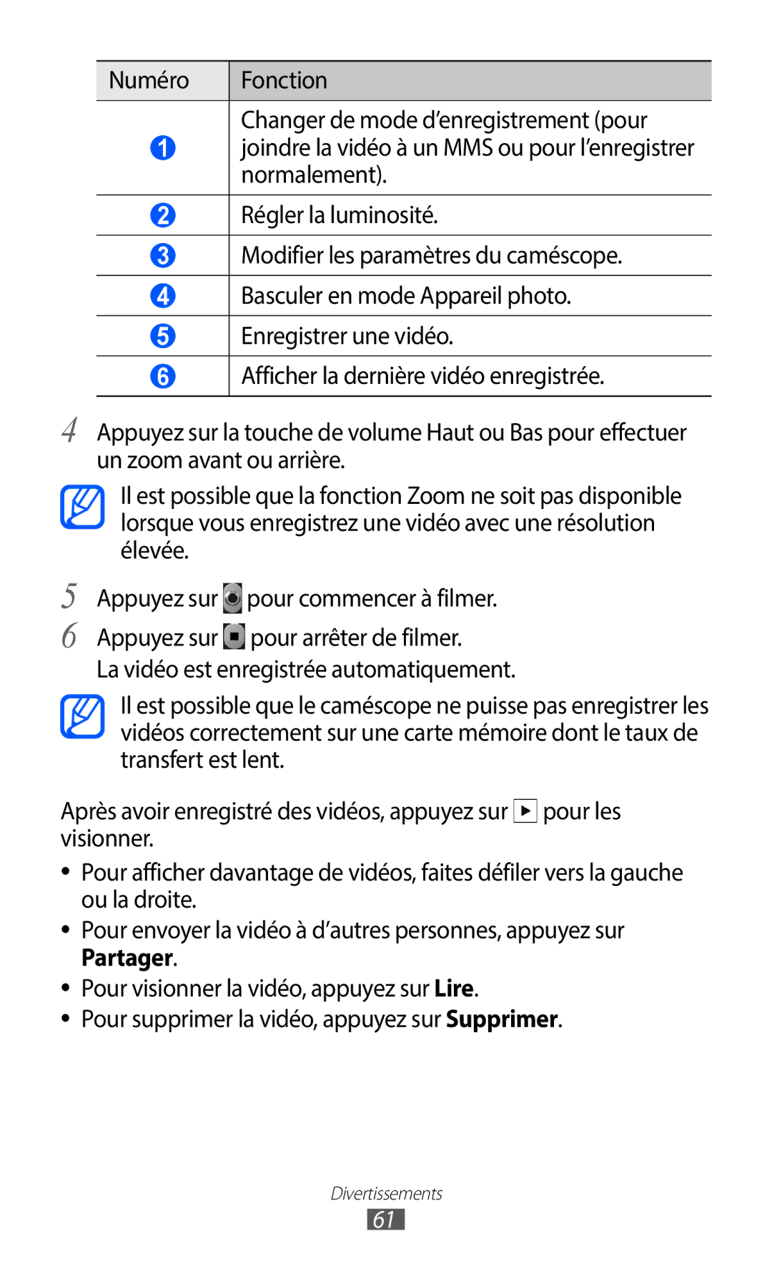 Samsung GT-S6102SKAXEF, GT-S6102UWAXEF manual Appuyez sur Pour arrêter de filmer 