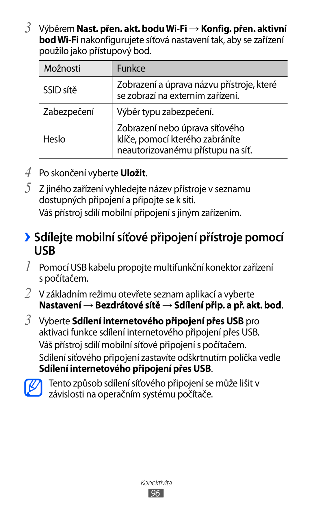 Samsung GT2S6102UWAXEZ manual Se zobrazí na externím zařízení, Váš přístroj sdílí mobilní připojení s jiným zařízením 